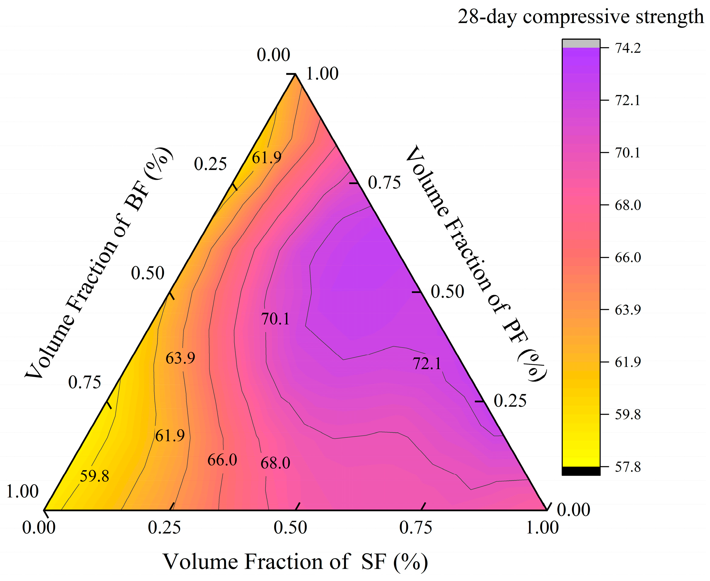 Buildings 15 03901 g005