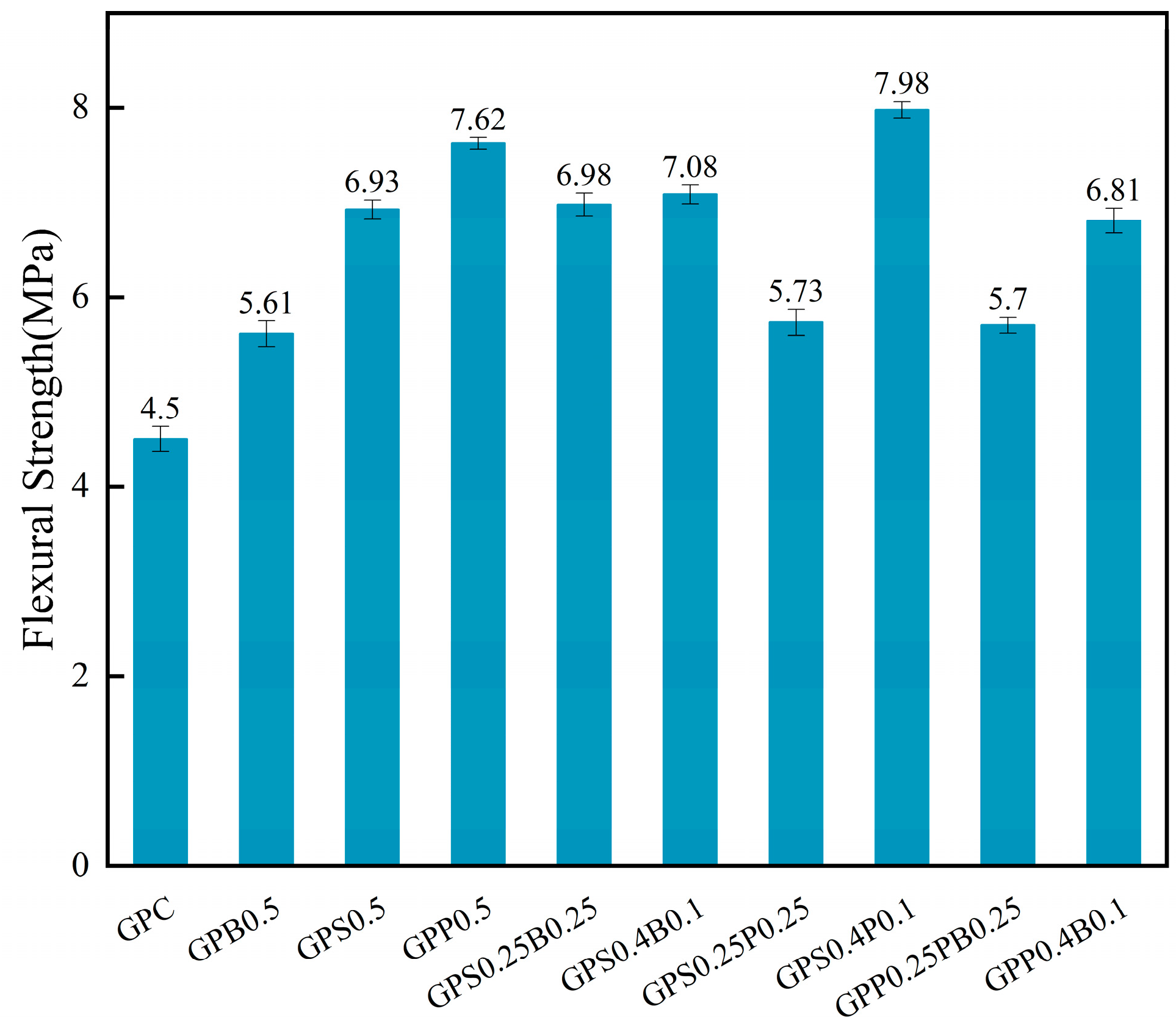 Buildings 15 03901 g006
