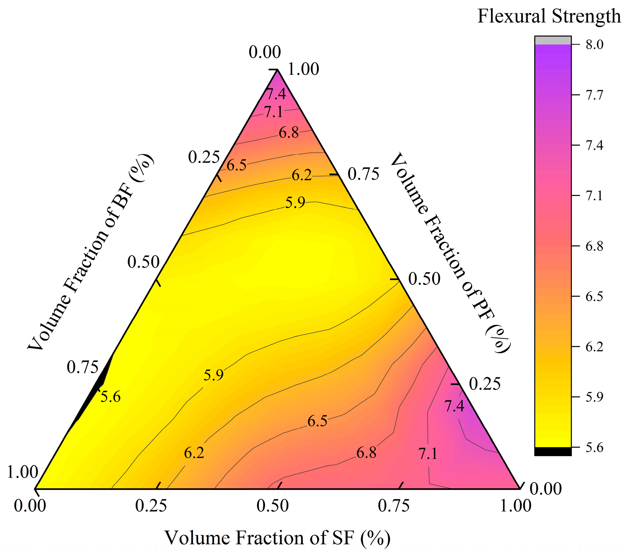 Buildings 15 03901 g007