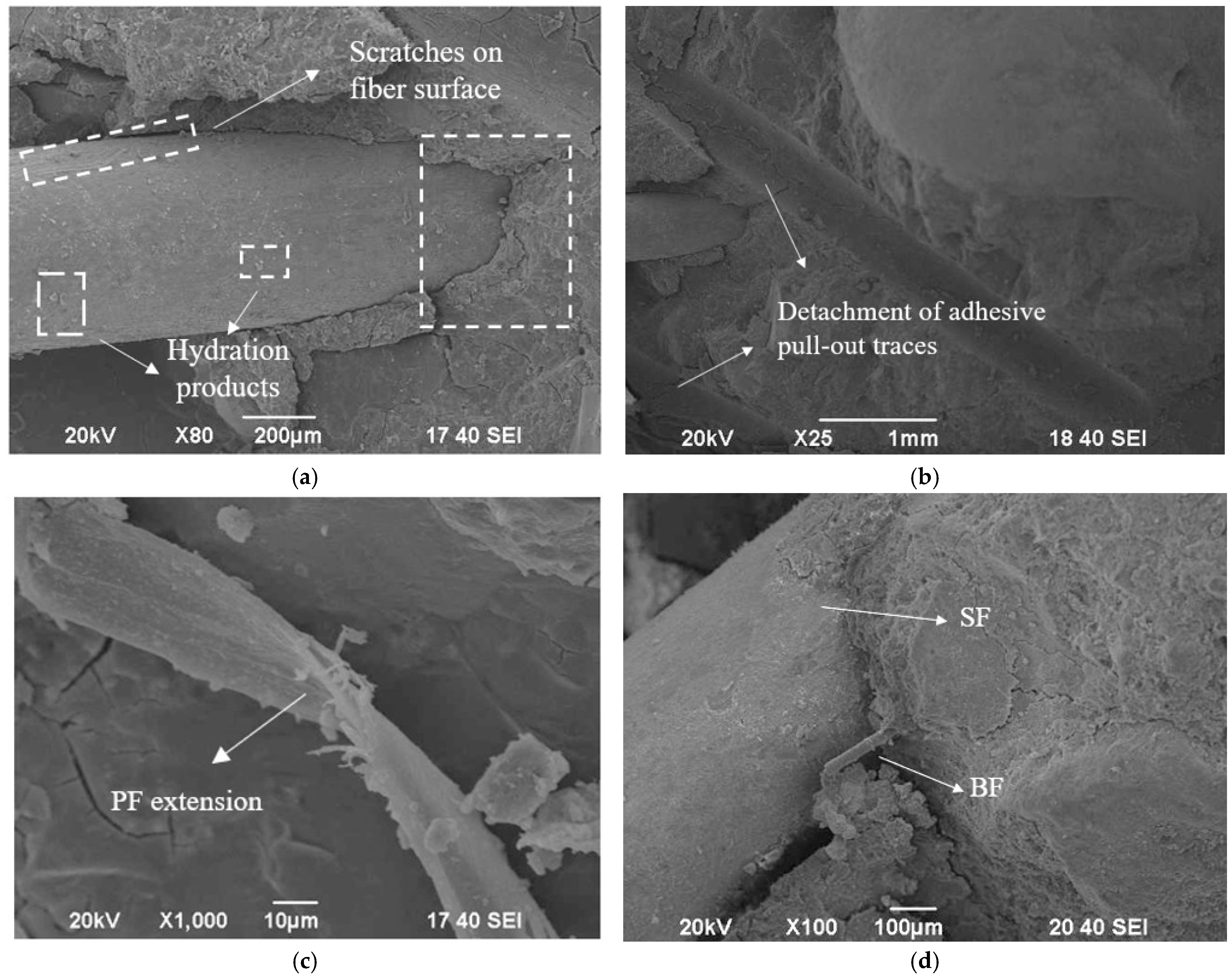 Buildings 15 03901 g013