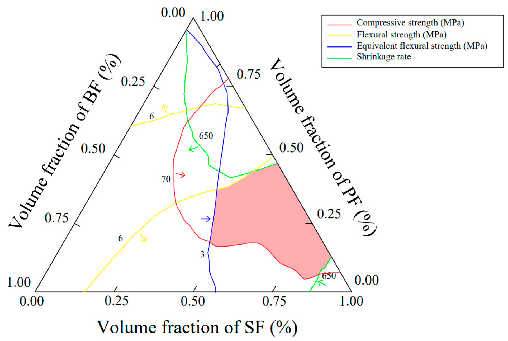 Buildings 15 03901 g015