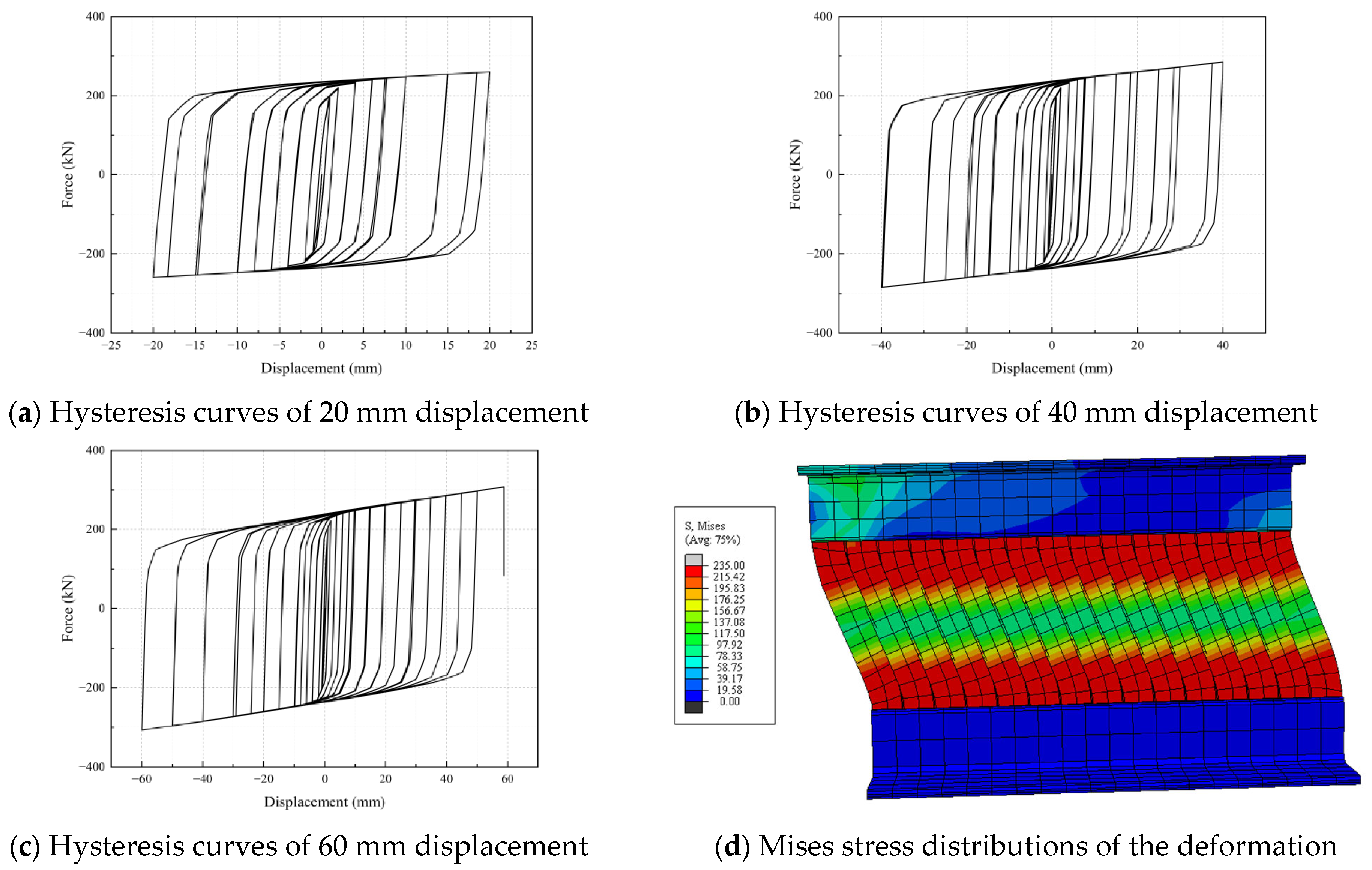 Buildings 15 03902 g004 Buildings 15 03902 g004