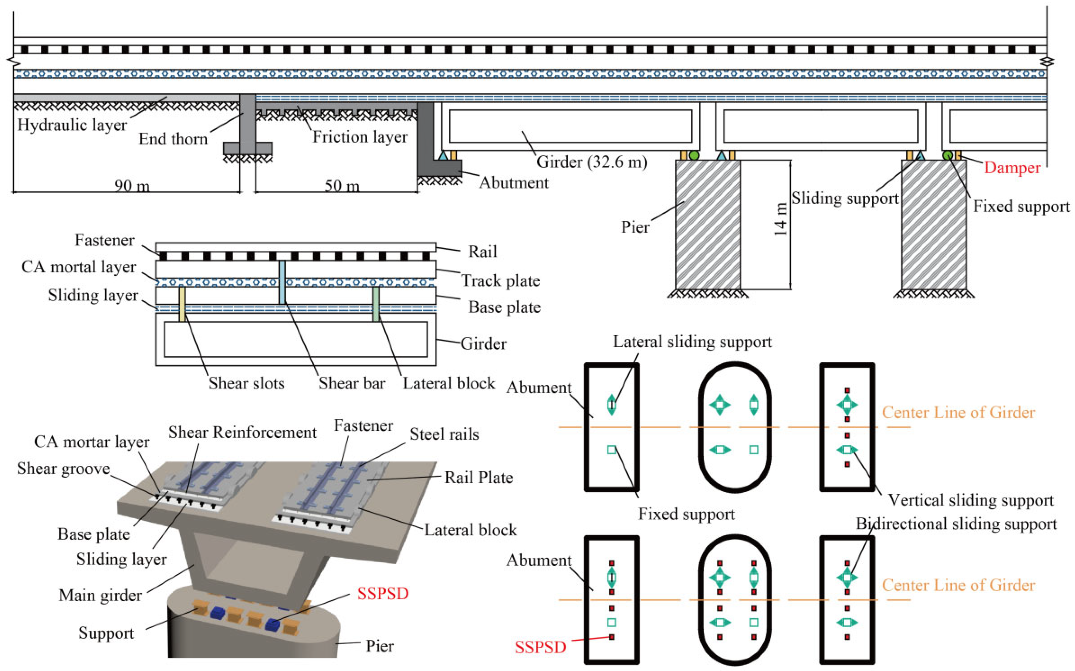 Buildings 15 03902 g005 Buildings 15 03902 g005