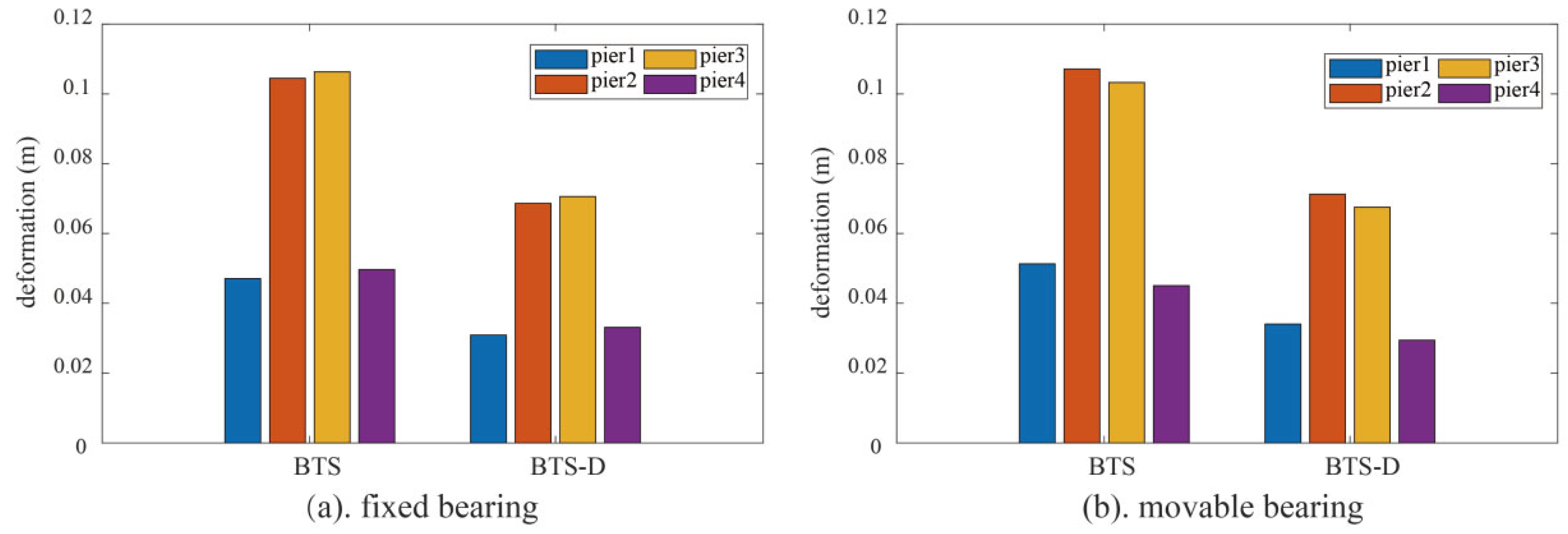 Buildings 15 03902 g009 Buildings 15 03902 g009