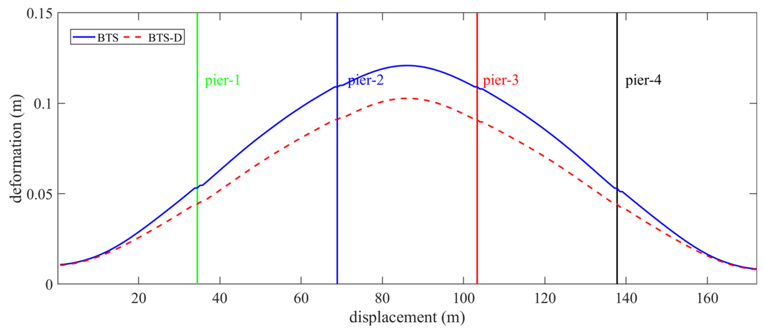 Buildings 15 03902 g010 Buildings 15 03902 g010