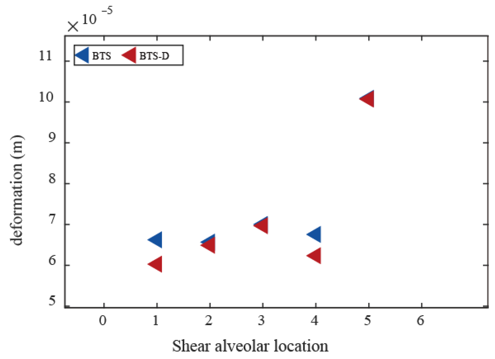 Buildings 15 03902 g013 Buildings 15 03902 g013