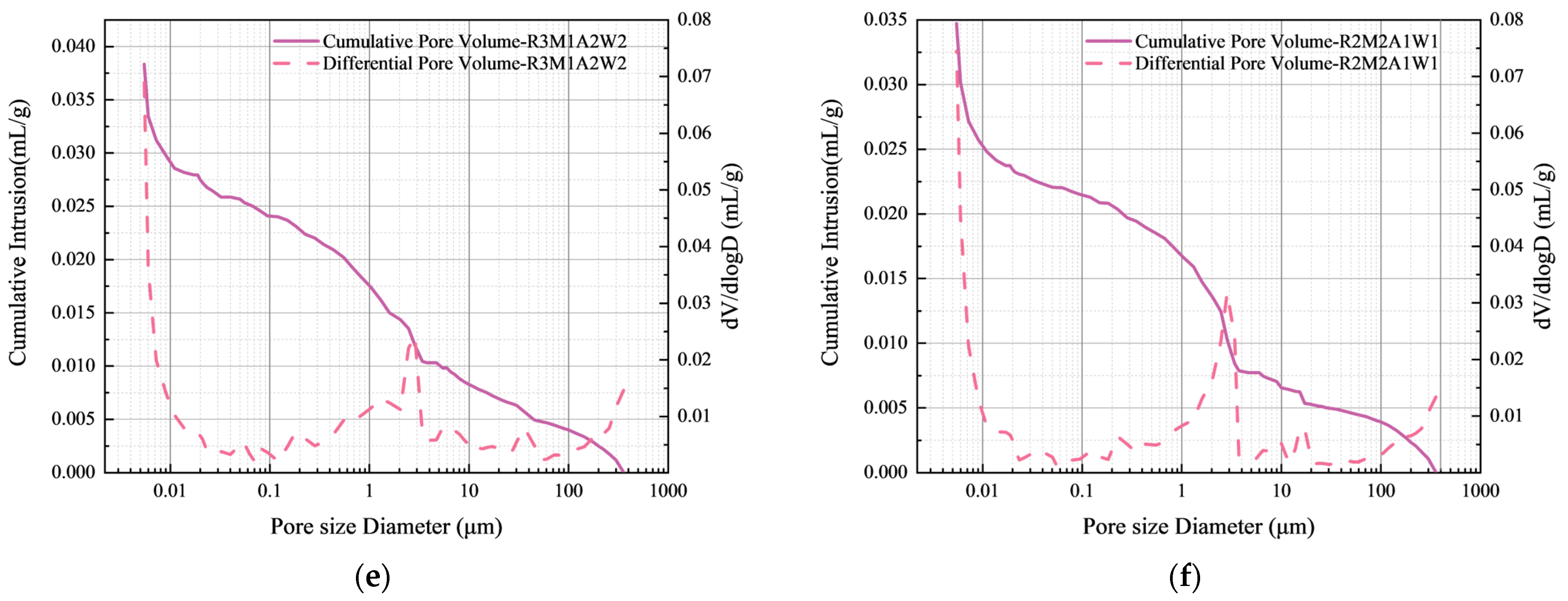 Buildings 15 03903 g011b