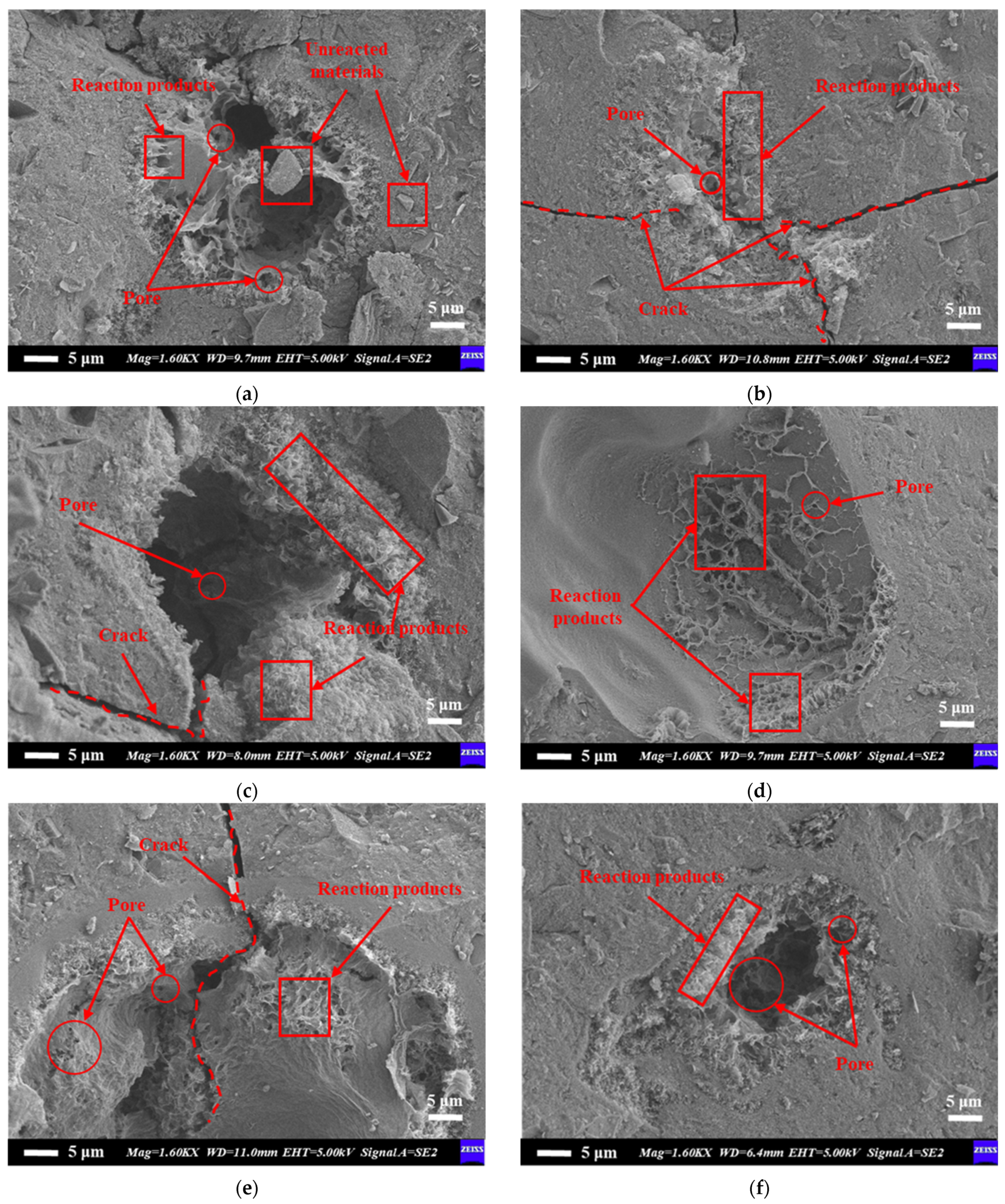 Buildings 15 03903 g012