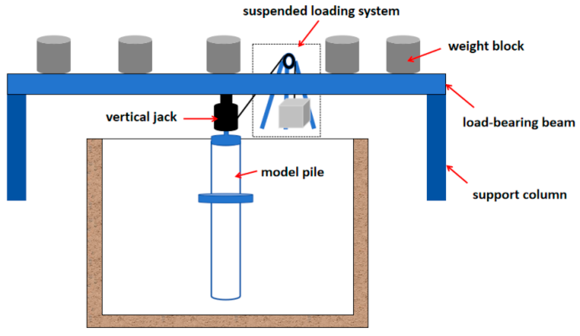 Buildings 15 03906 g003 Buildings 15 03906 g003
