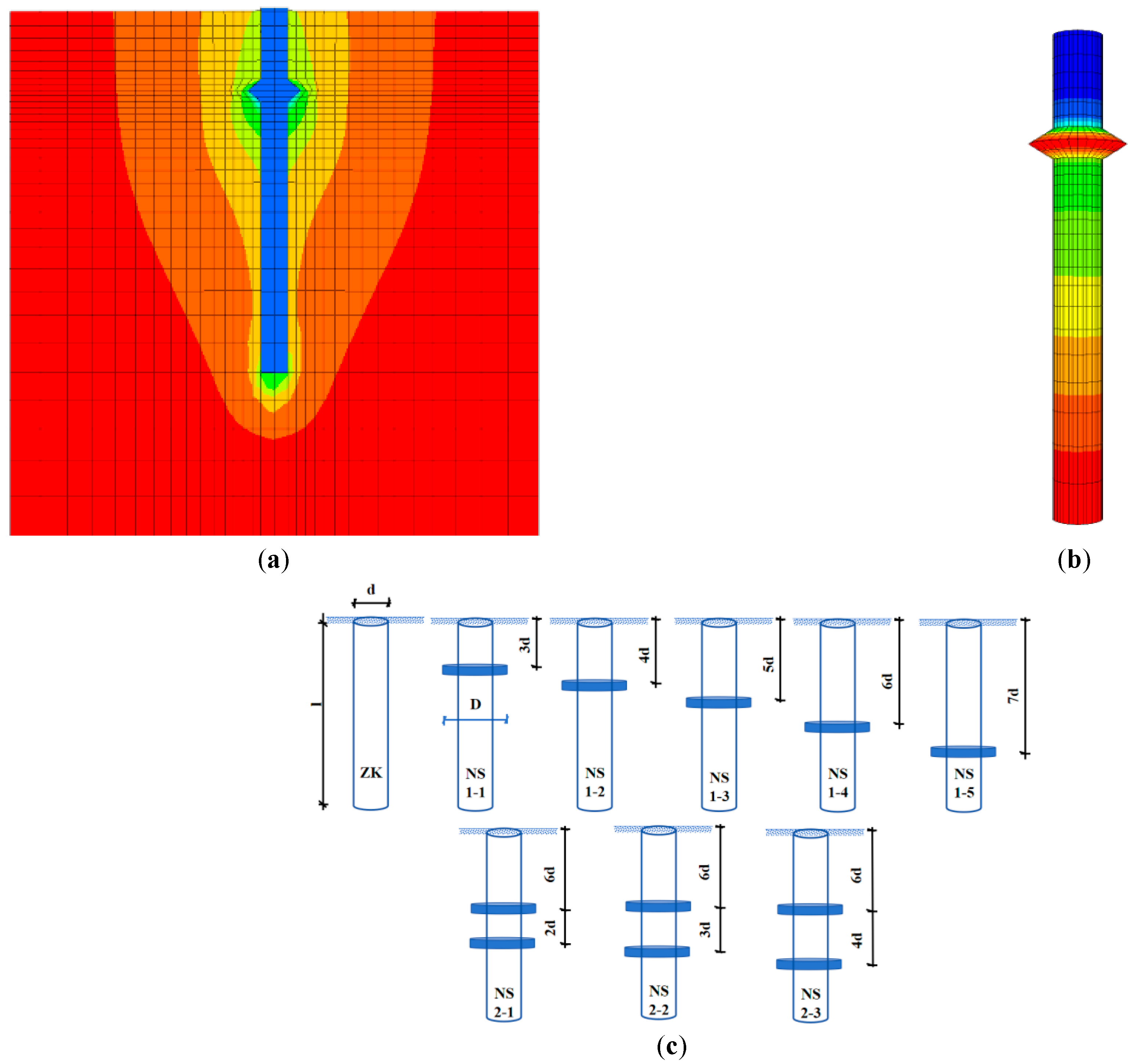 Buildings 15 03906 g004 Buildings 15 03906 g004