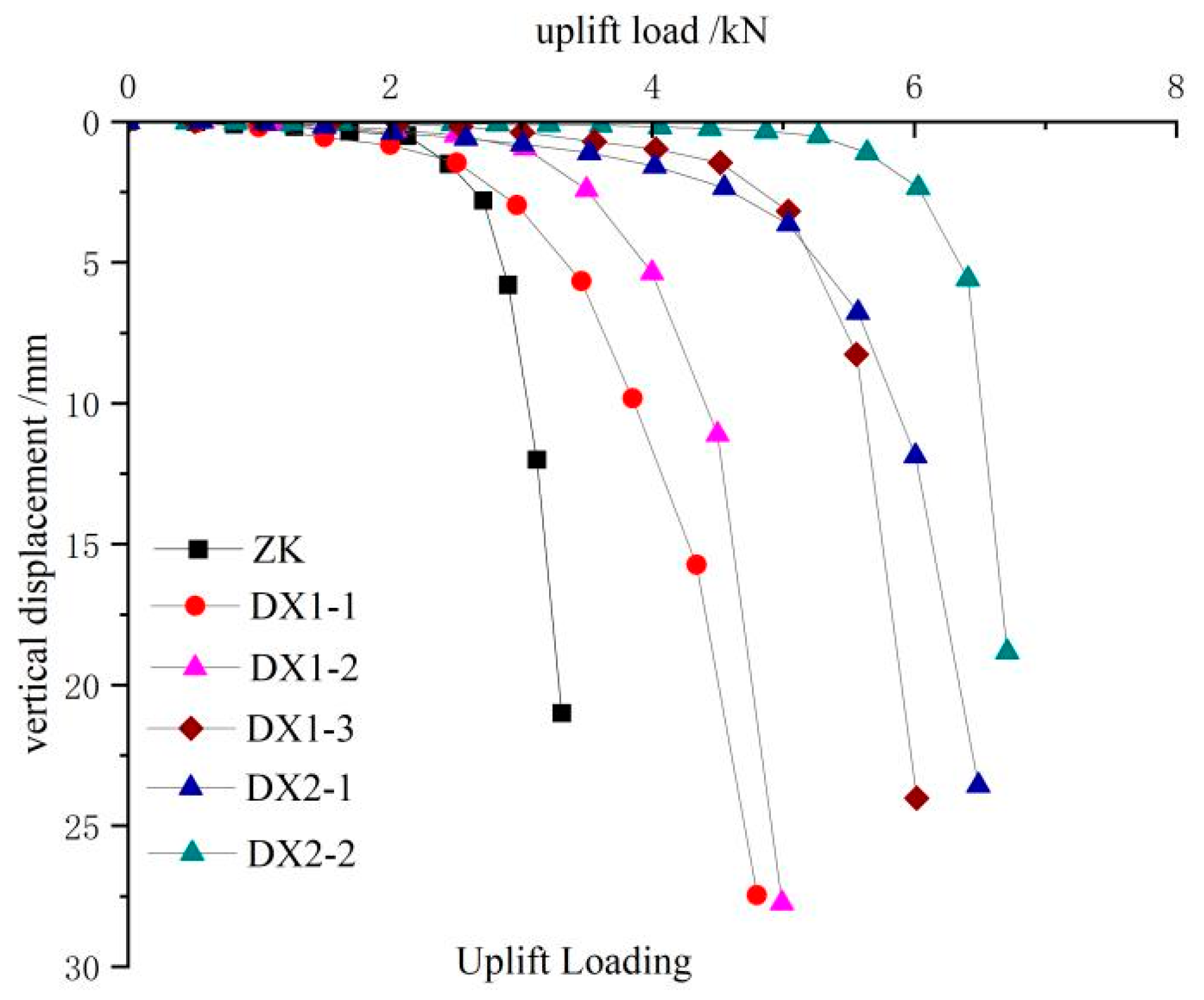 Buildings 15 03906 g005 Buildings 15 03906 g005