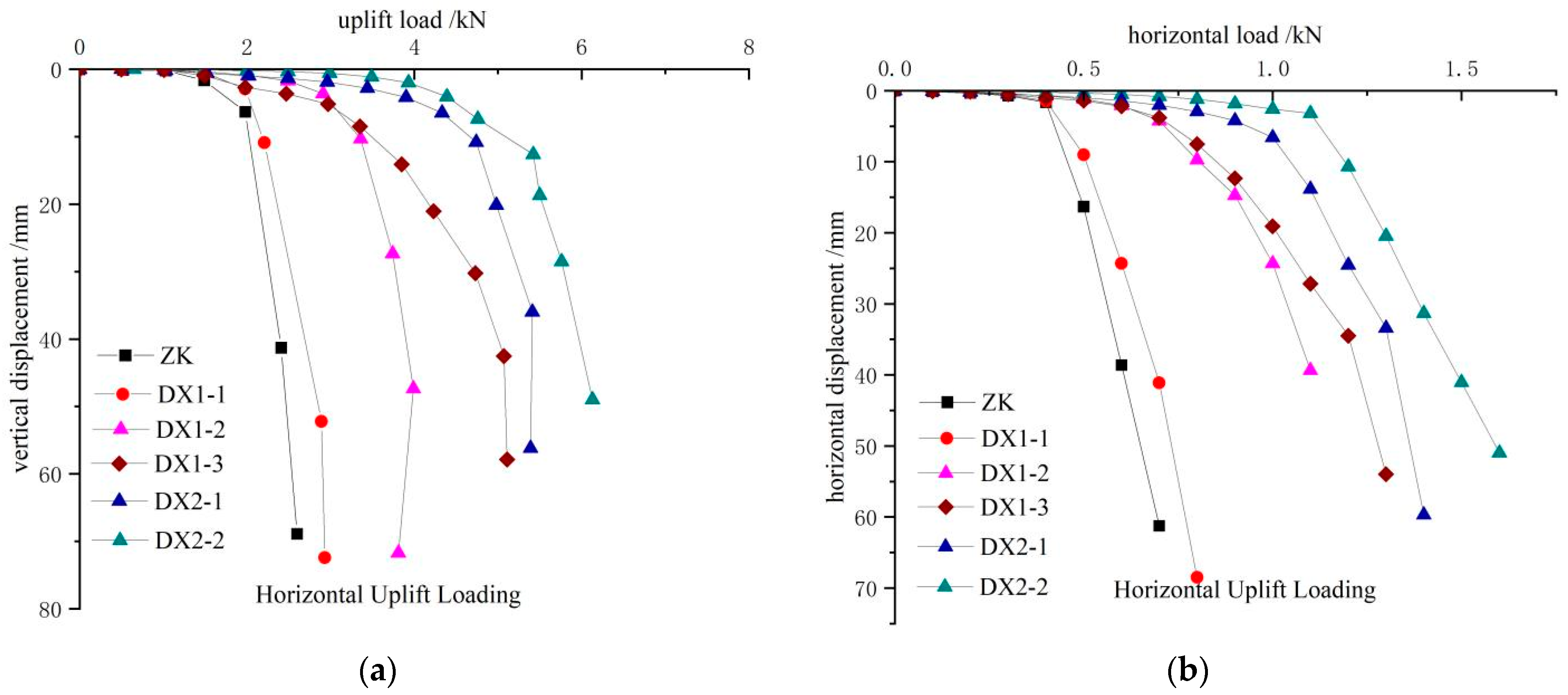 Buildings 15 03906 g006 Buildings 15 03906 g006