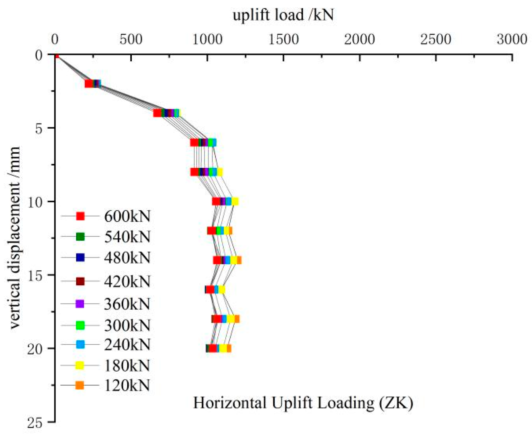 Buildings 15 03906 g008 Buildings 15 03906 g008