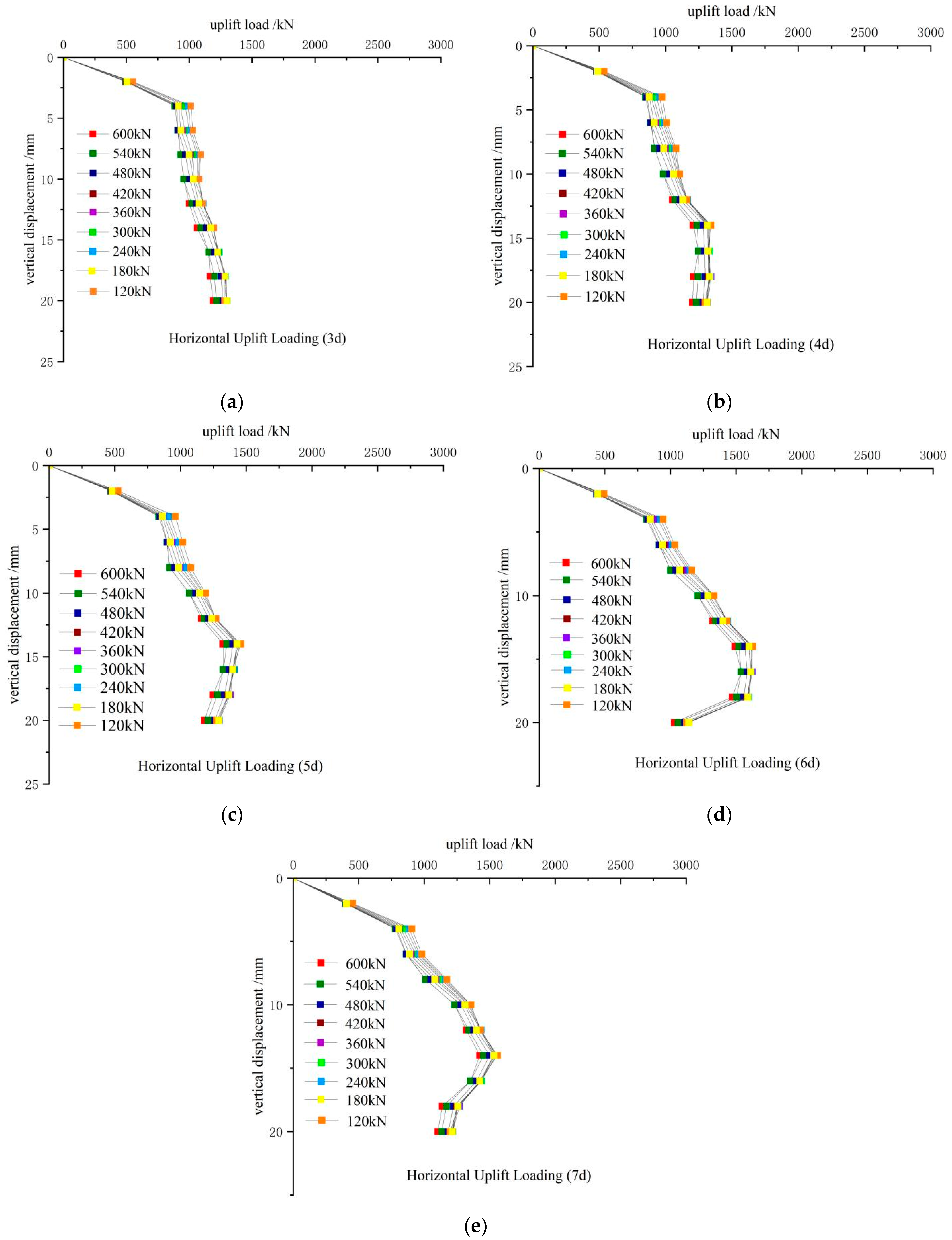 Buildings 15 03906 g009 Buildings 15 03906 g009