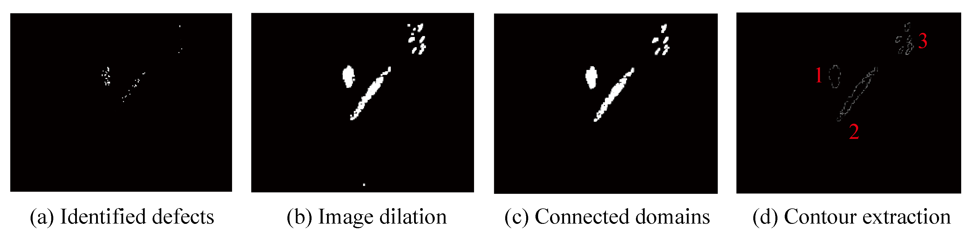 Buildings 15 03907 g013