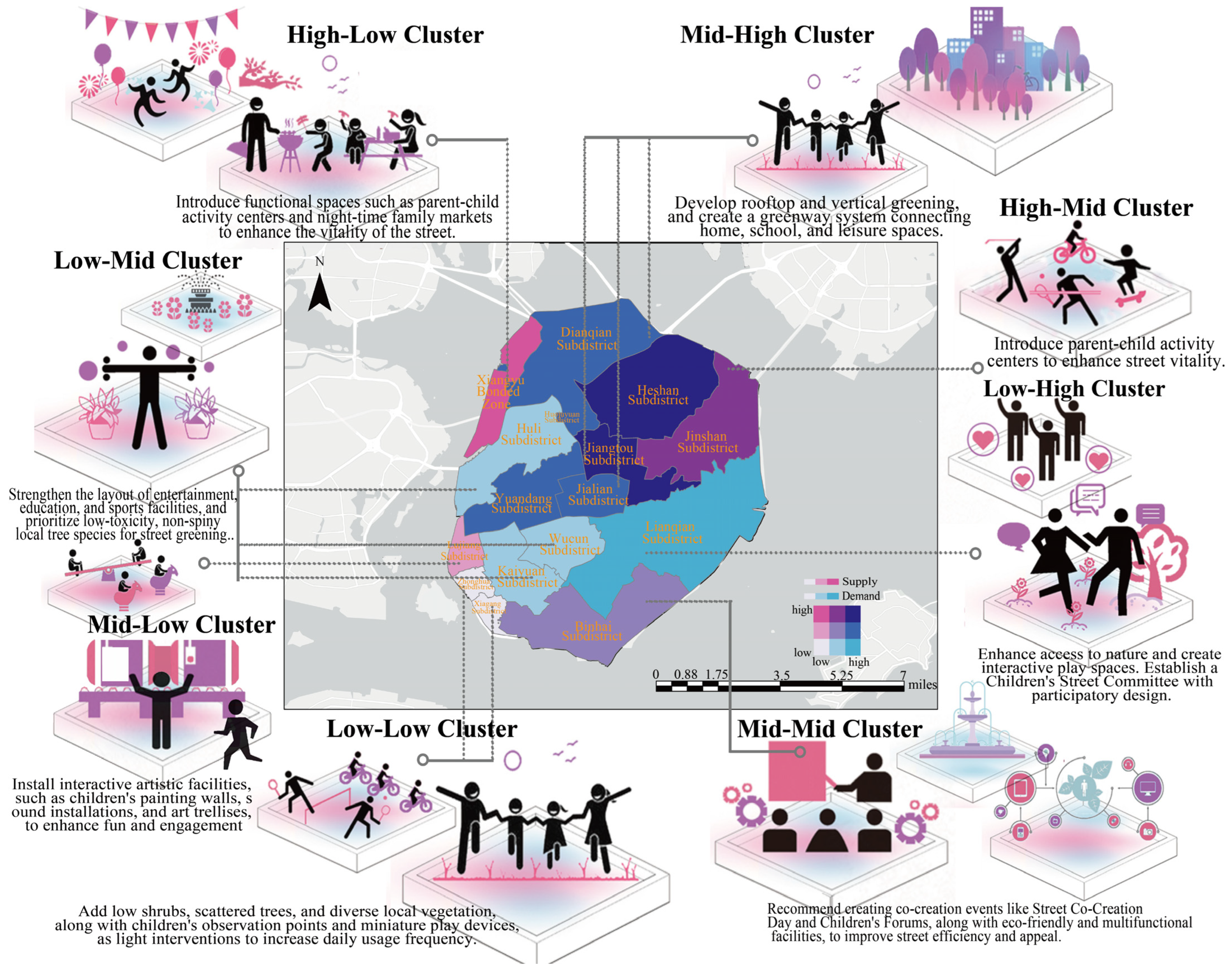 Buildings 15 03908 g011