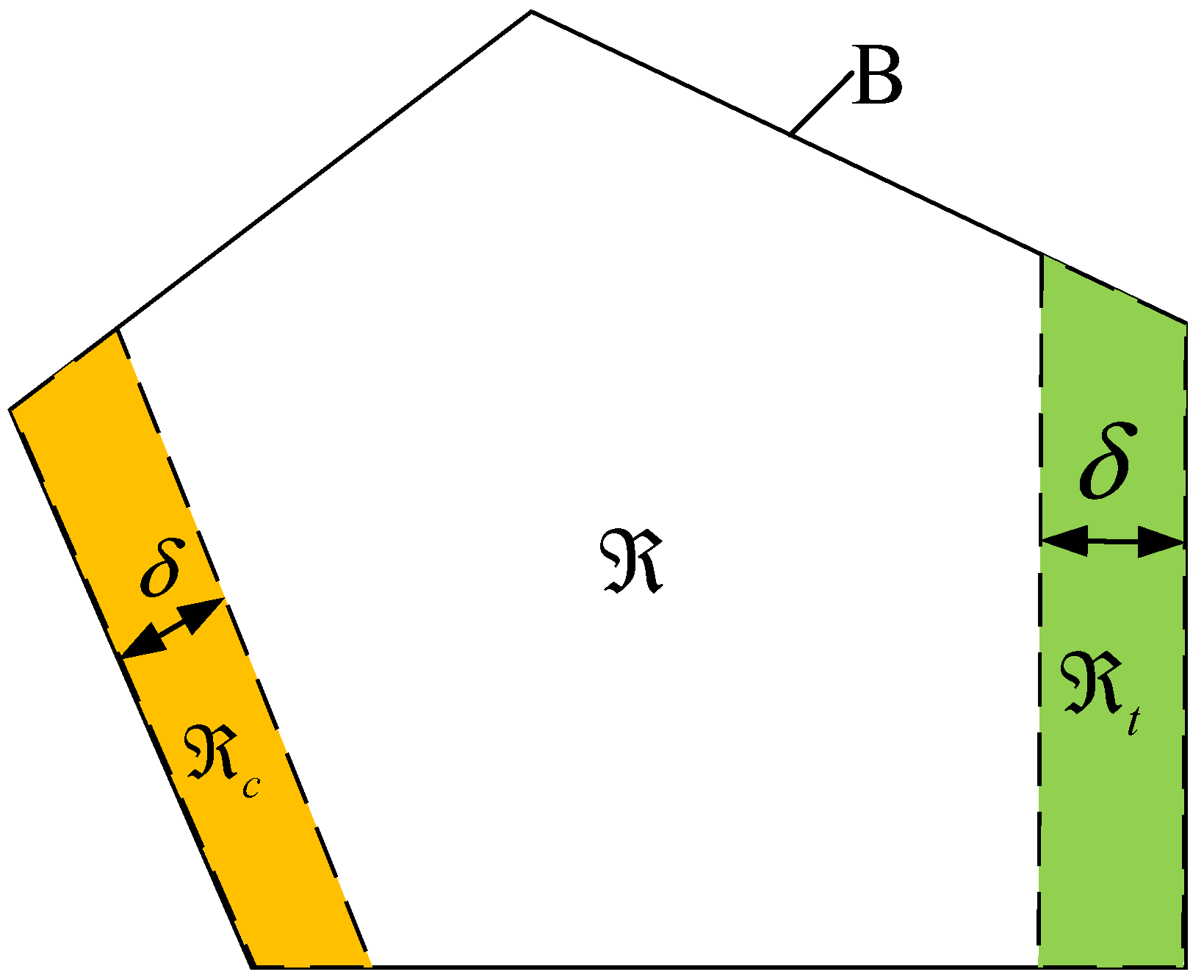 Buildings 15 03911 g002