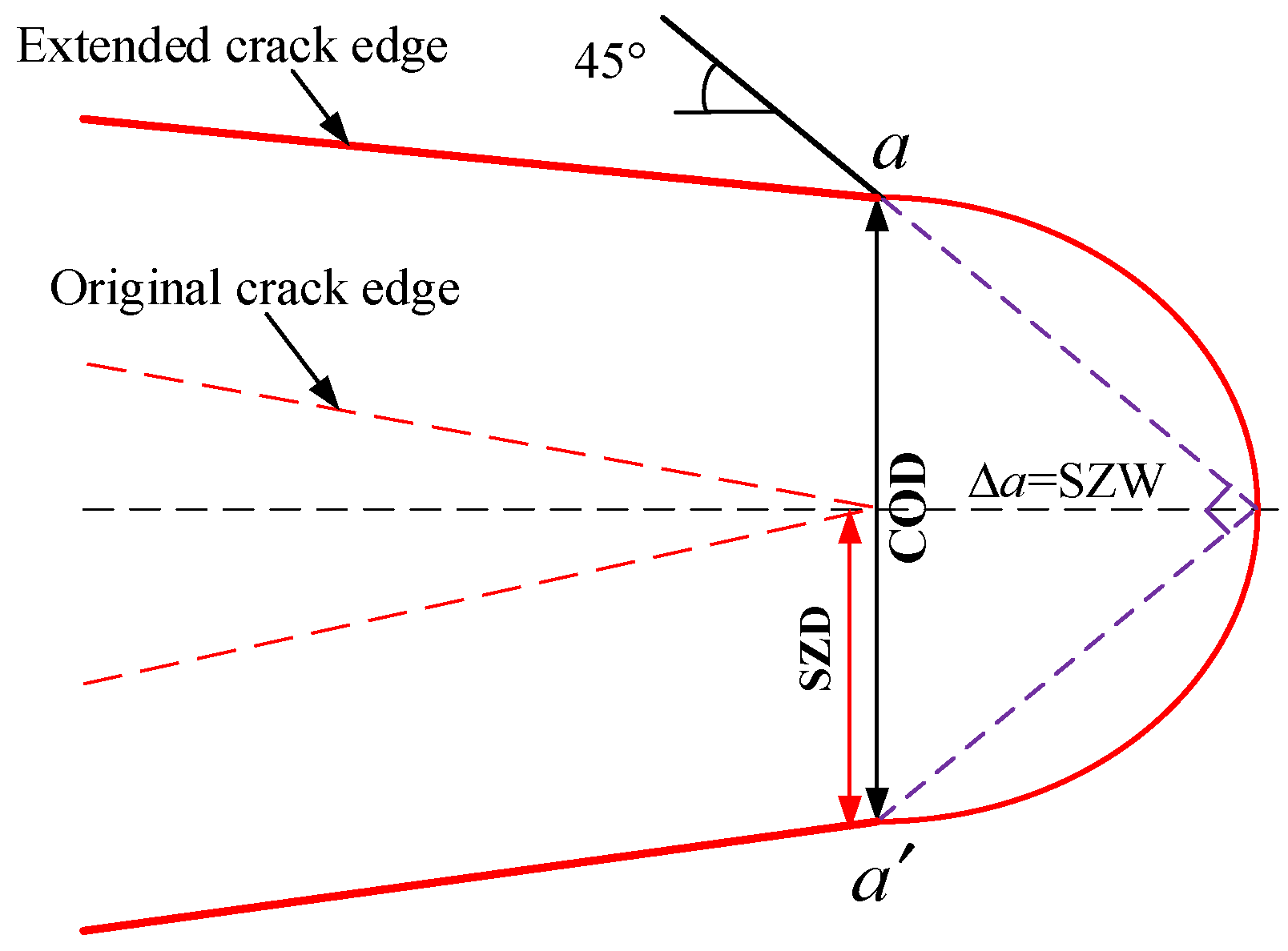 Buildings 15 03911 g003