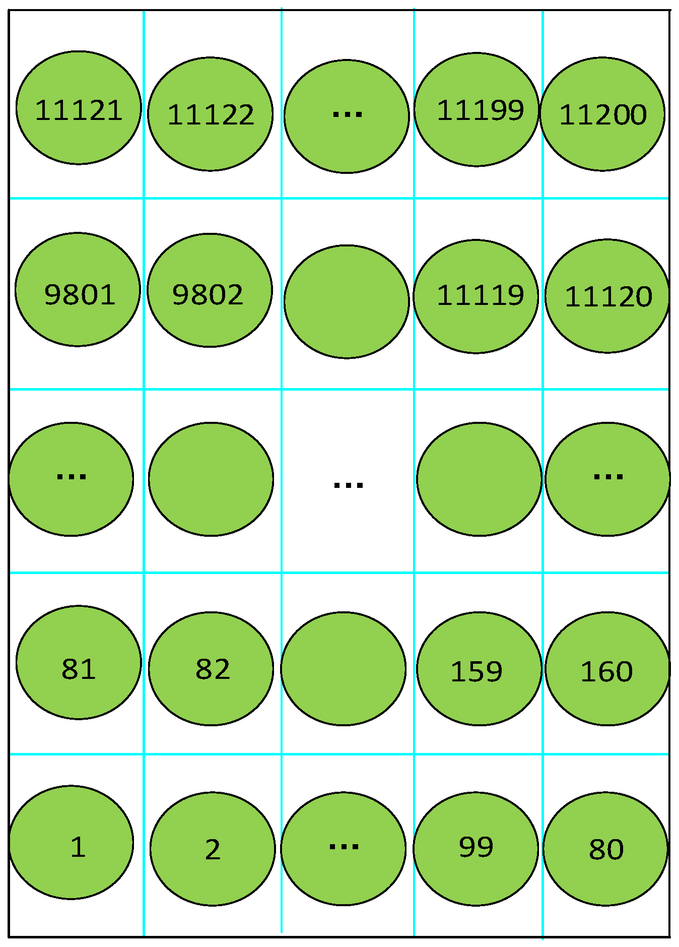 Buildings 15 03911 g007