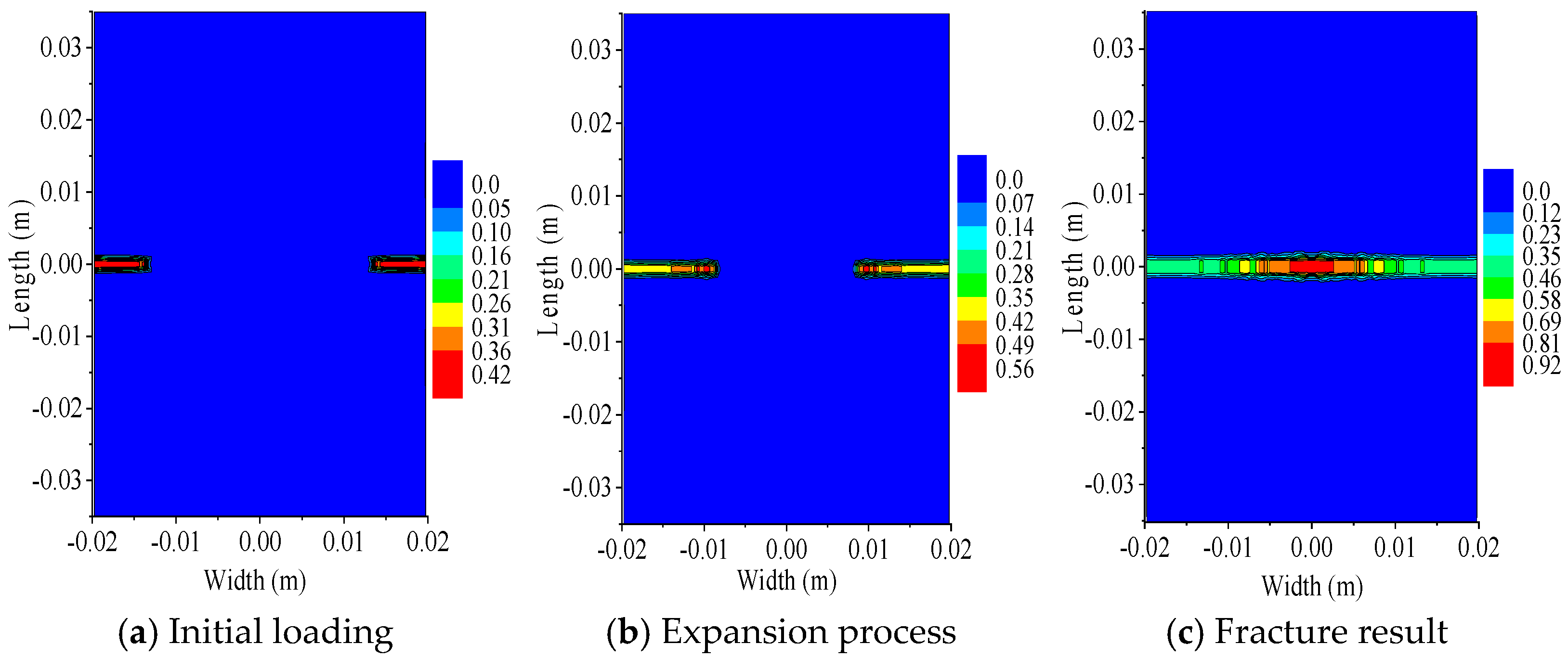 Buildings 15 03911 g008
