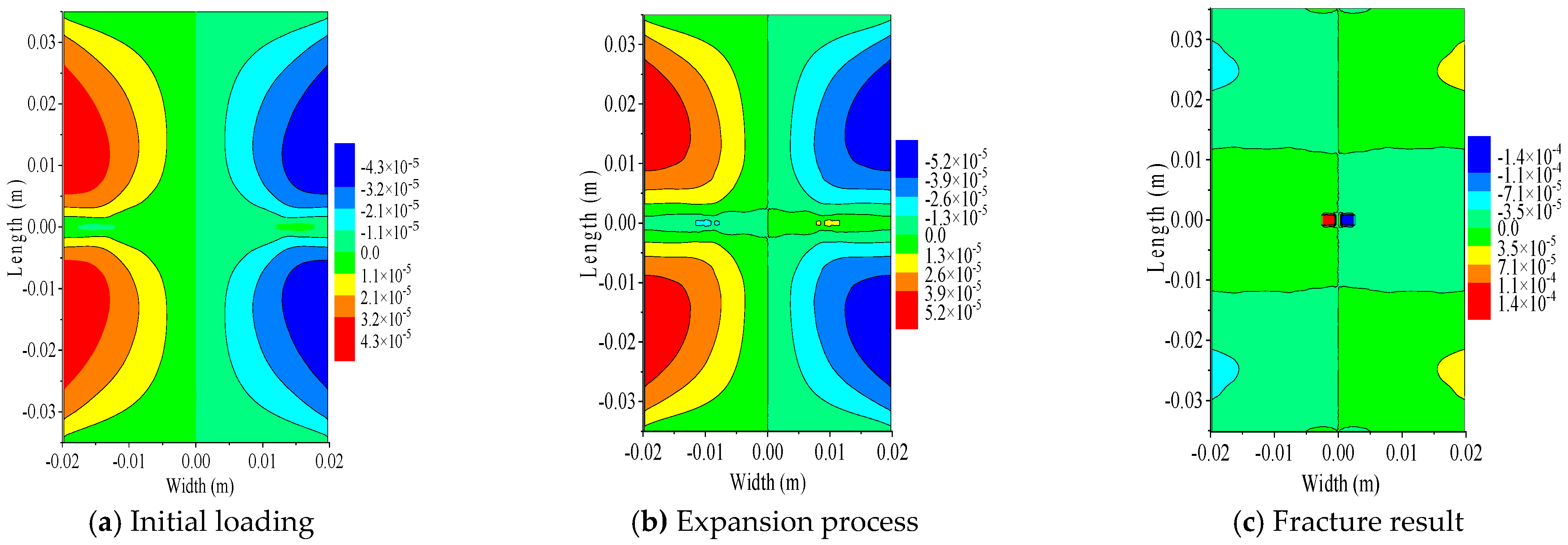Buildings 15 03911 g009