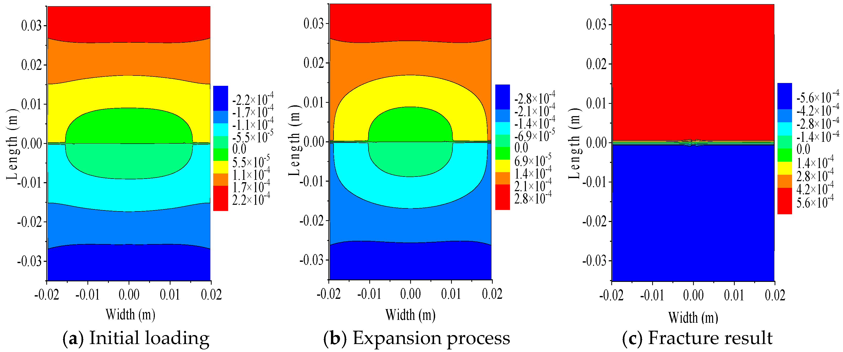 Buildings 15 03911 g010