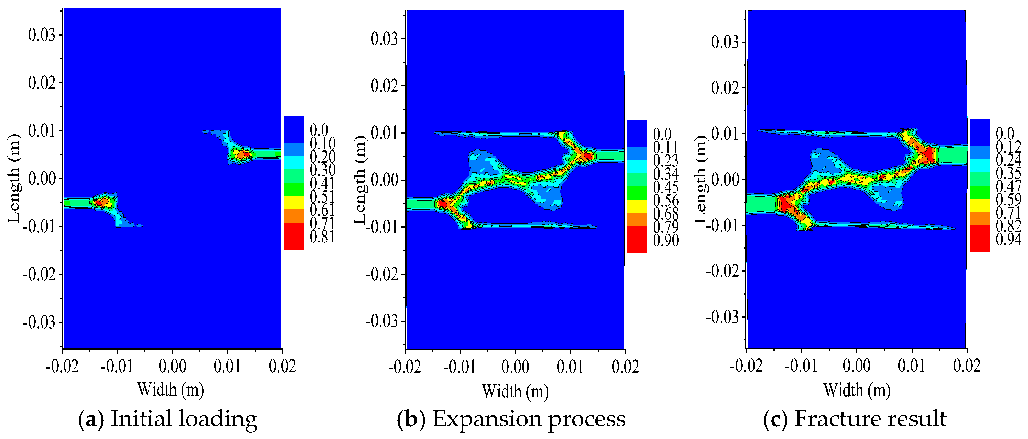 Buildings 15 03911 g011