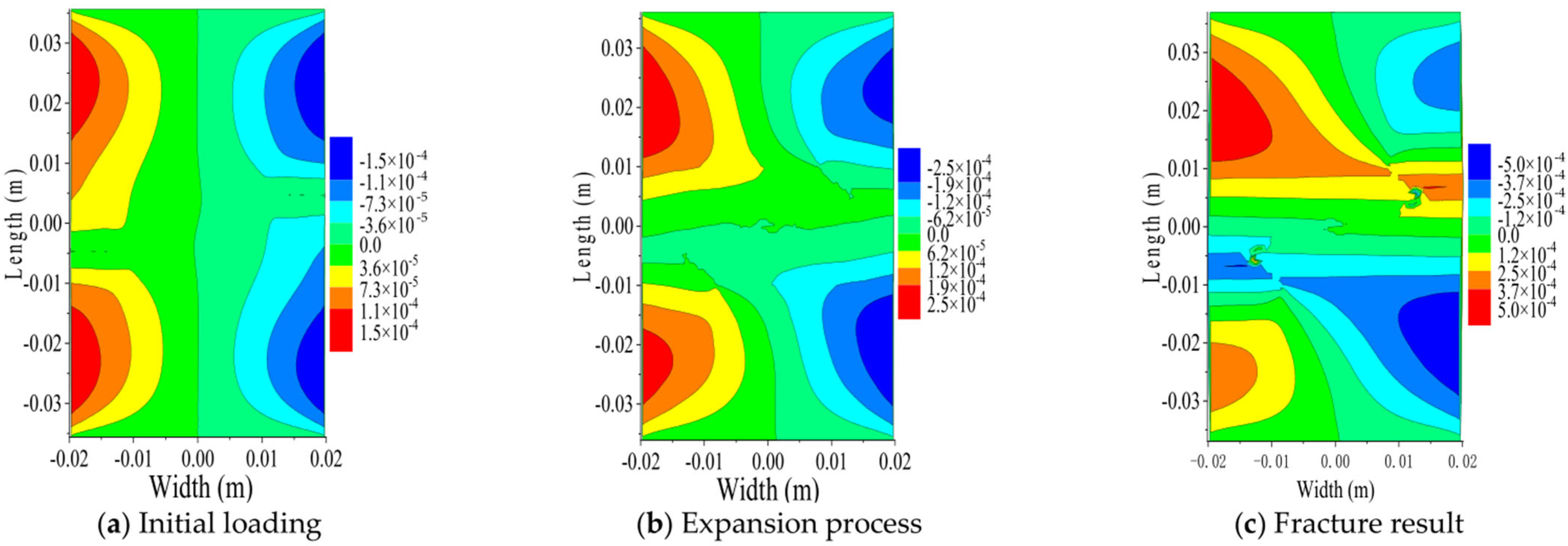 Buildings 15 03911 g012