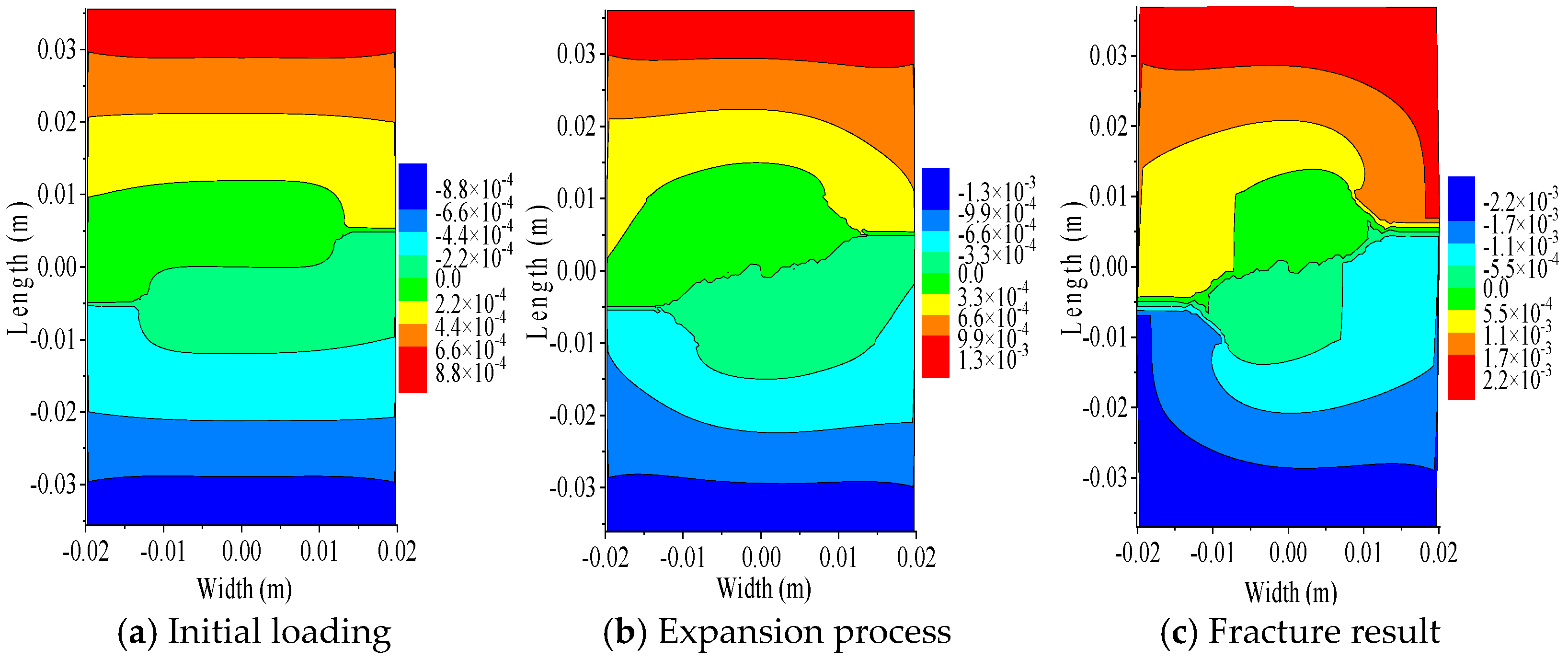 Buildings 15 03911 g013