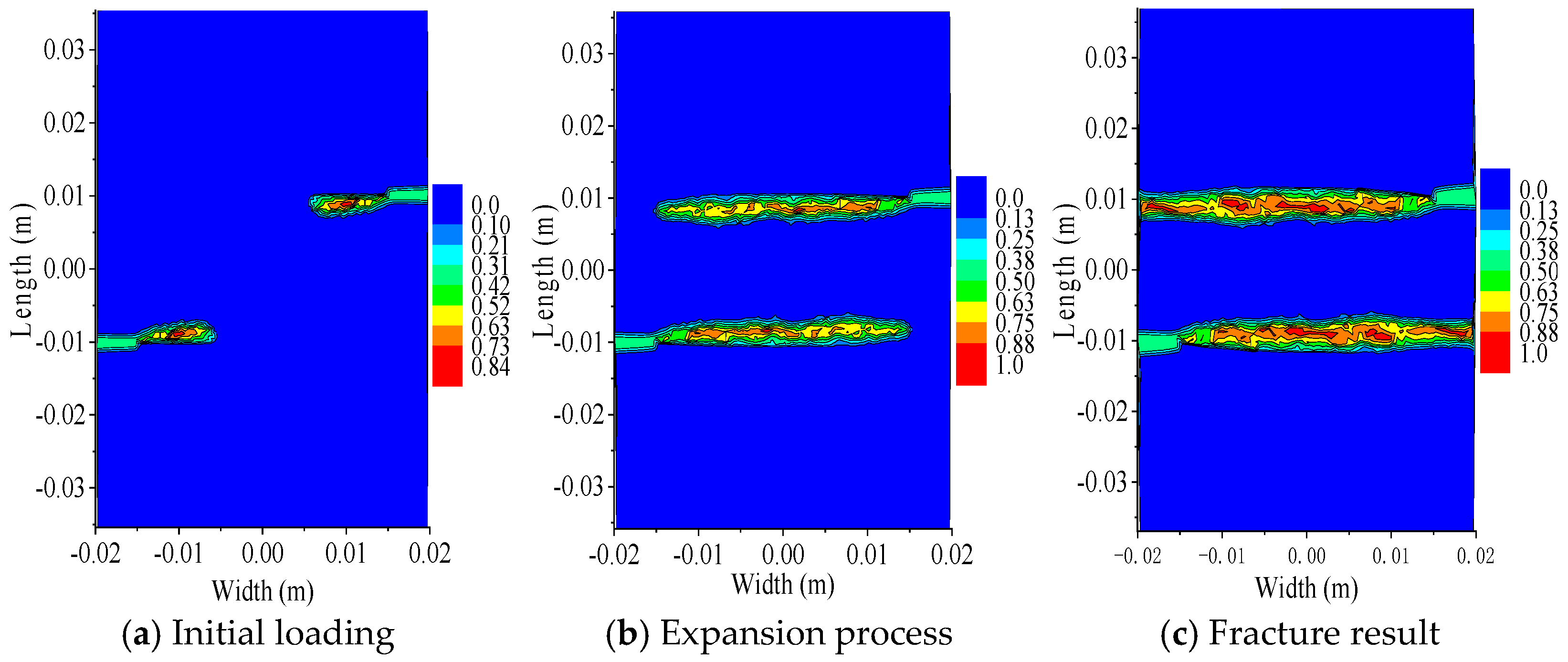 Buildings 15 03911 g014
