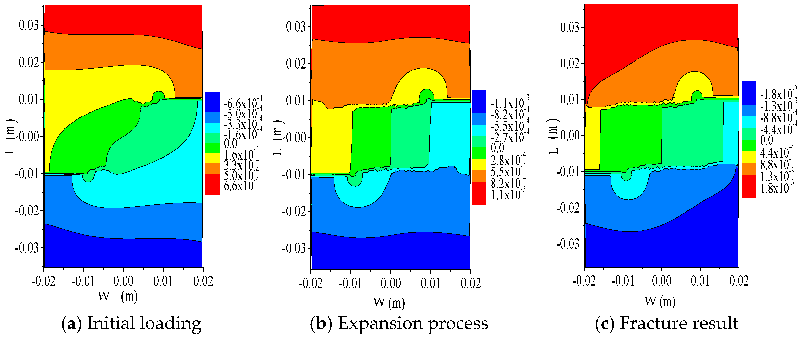 Buildings 15 03911 g016