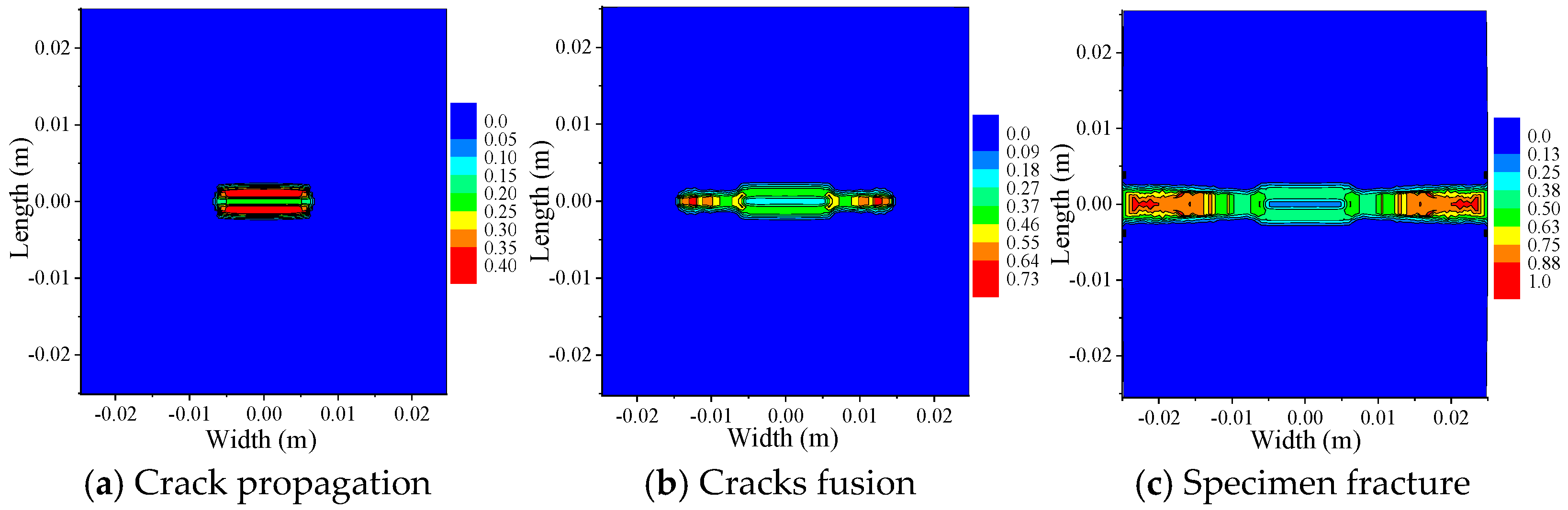 Buildings 15 03911 g017