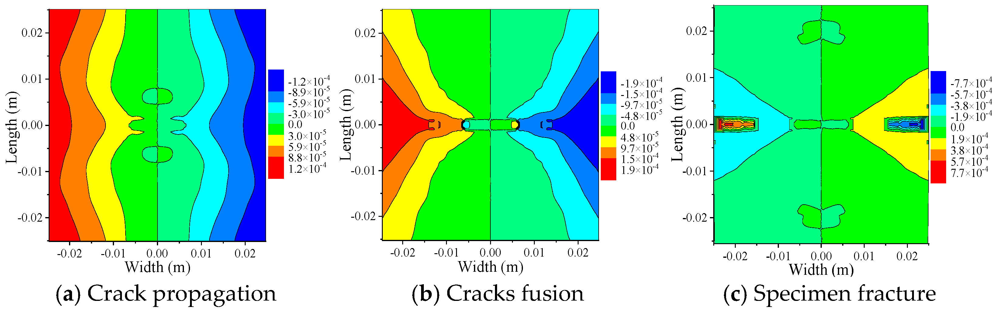 Buildings 15 03911 g018