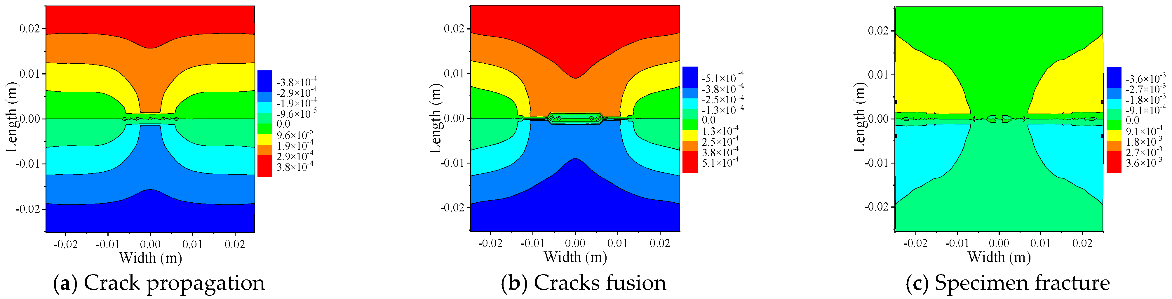 Buildings 15 03911 g019