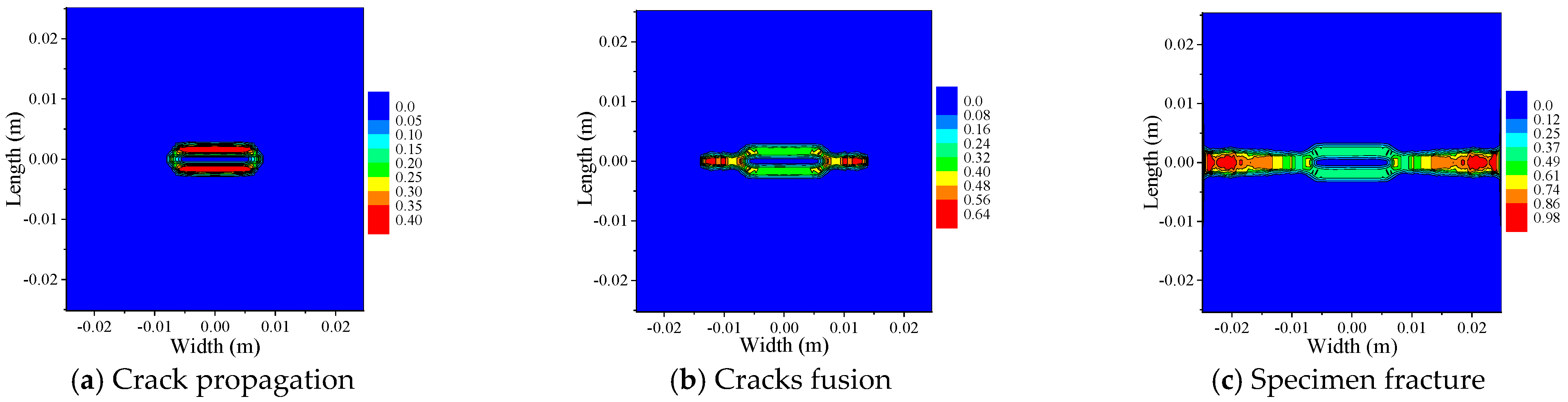 Buildings 15 03911 g020