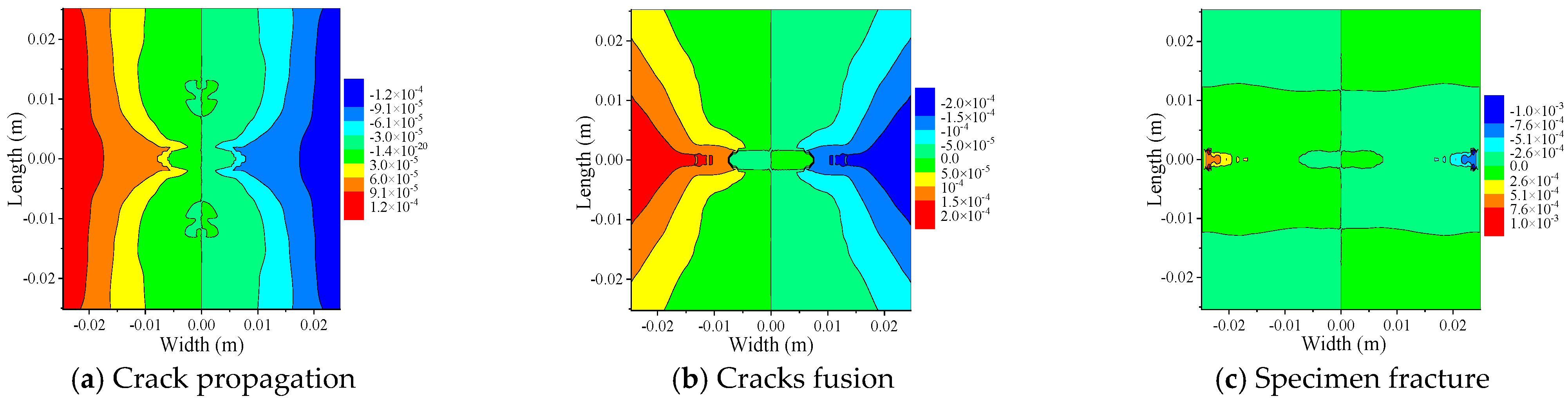 Buildings 15 03911 g021