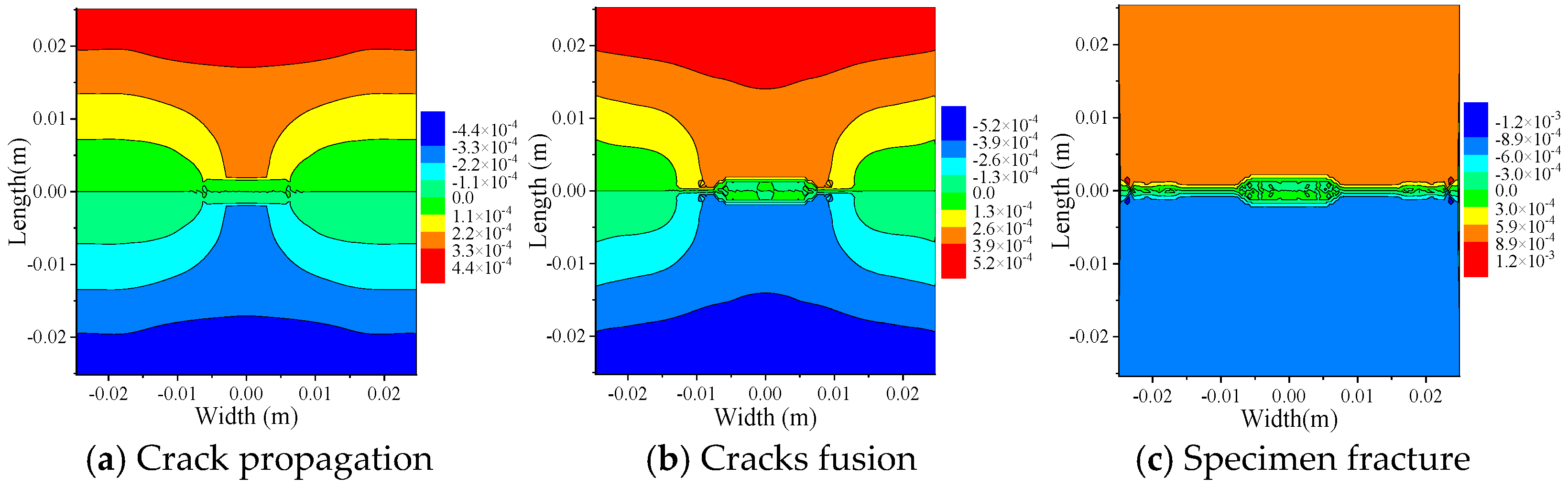 Buildings 15 03911 g022