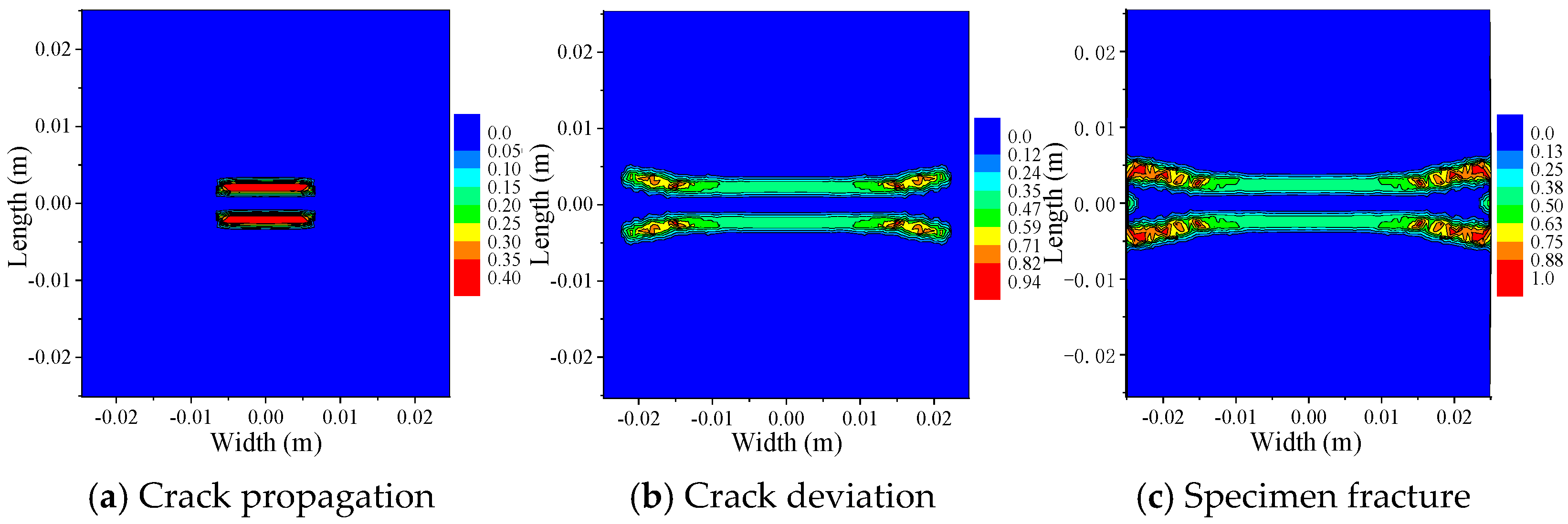 Buildings 15 03911 g023