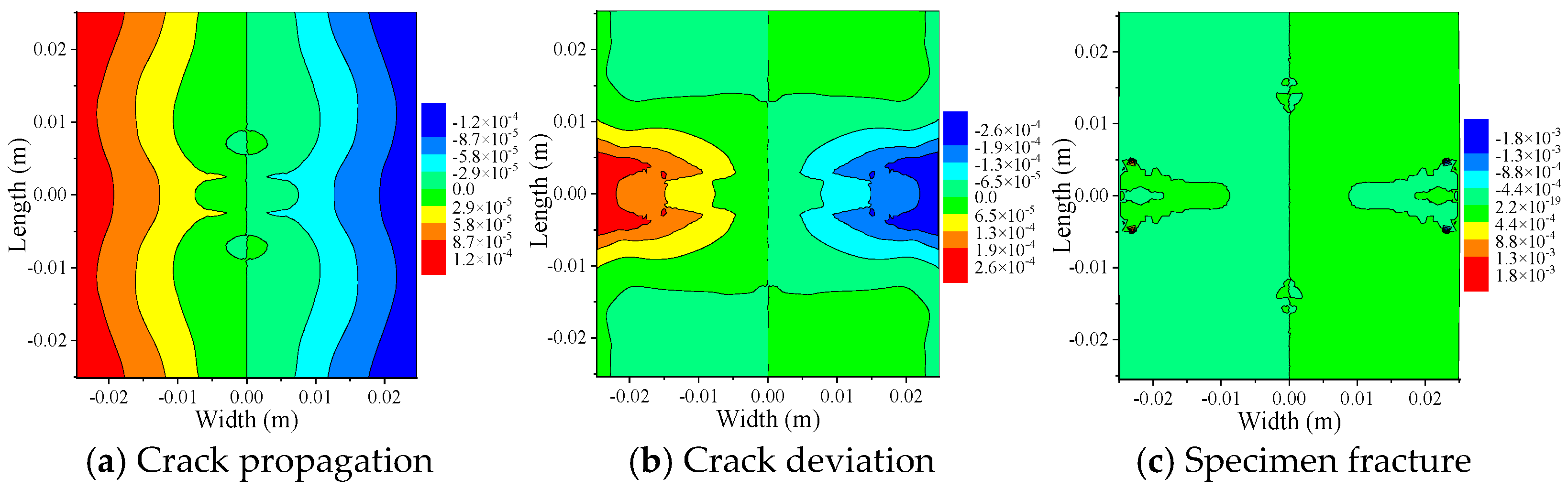 Buildings 15 03911 g024