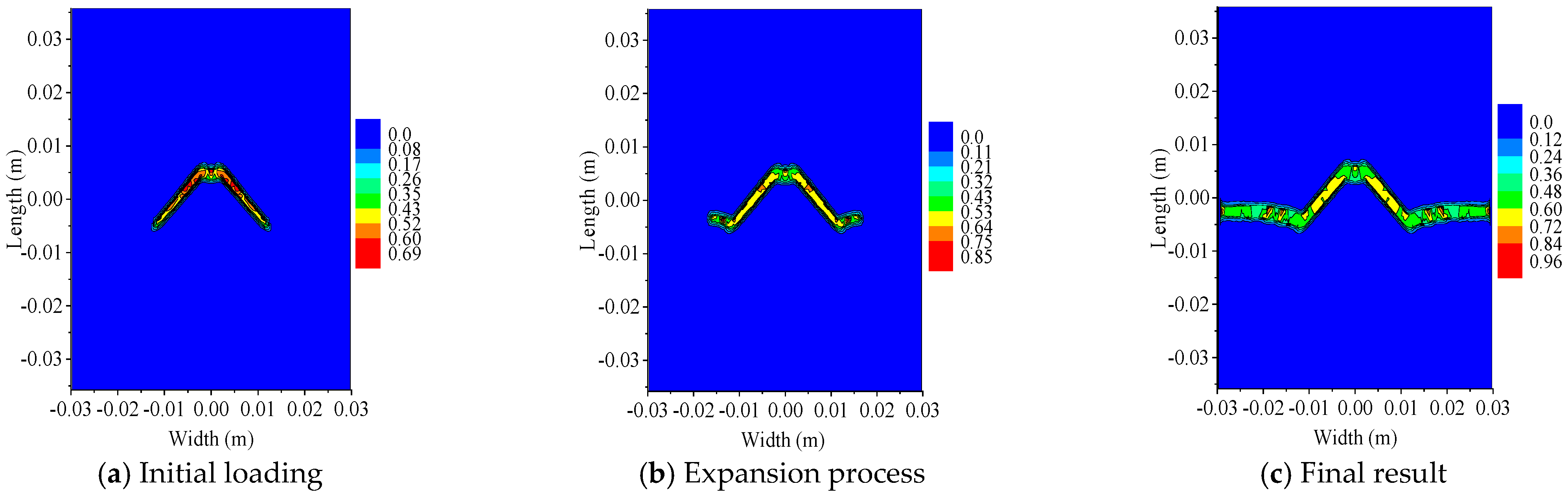 Buildings 15 03911 g028