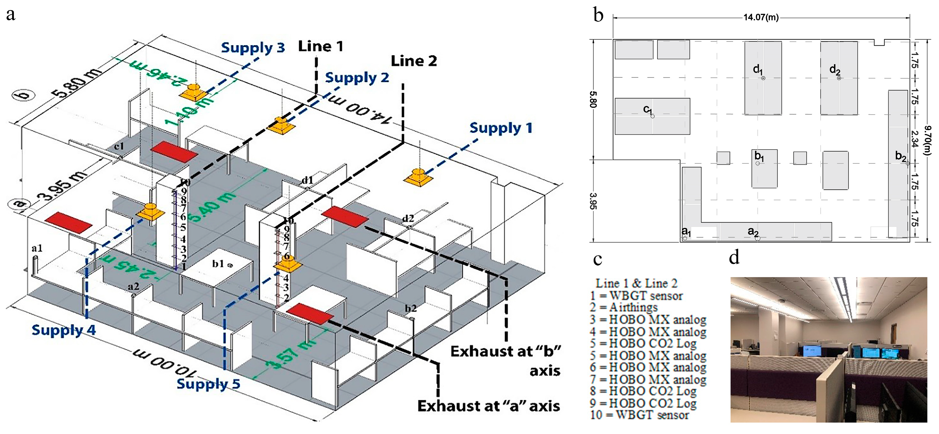 Buildings 15 03914 g001 Buildings 15 03914 g001