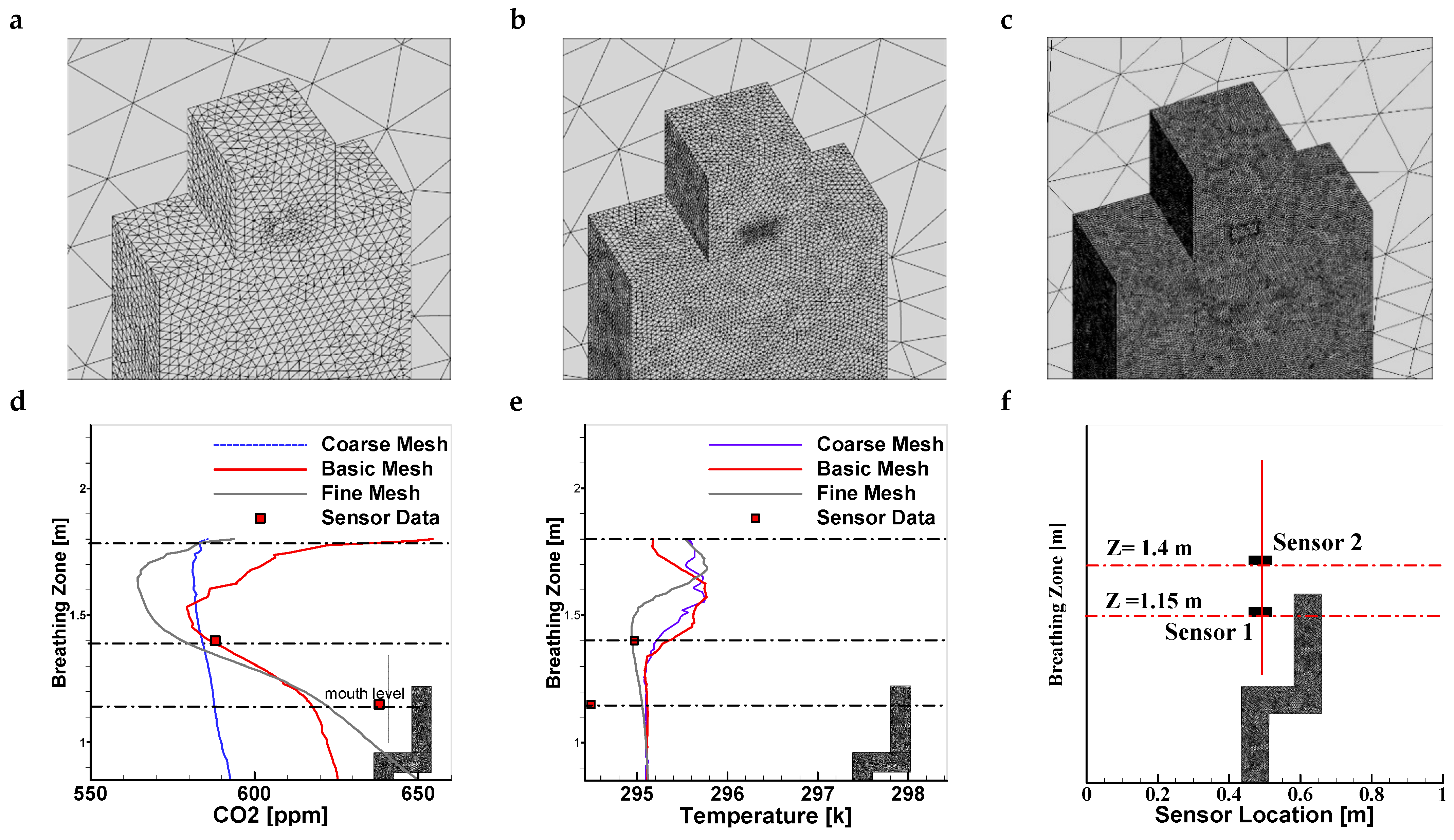 Buildings 15 03914 g002 Buildings 15 03914 g002