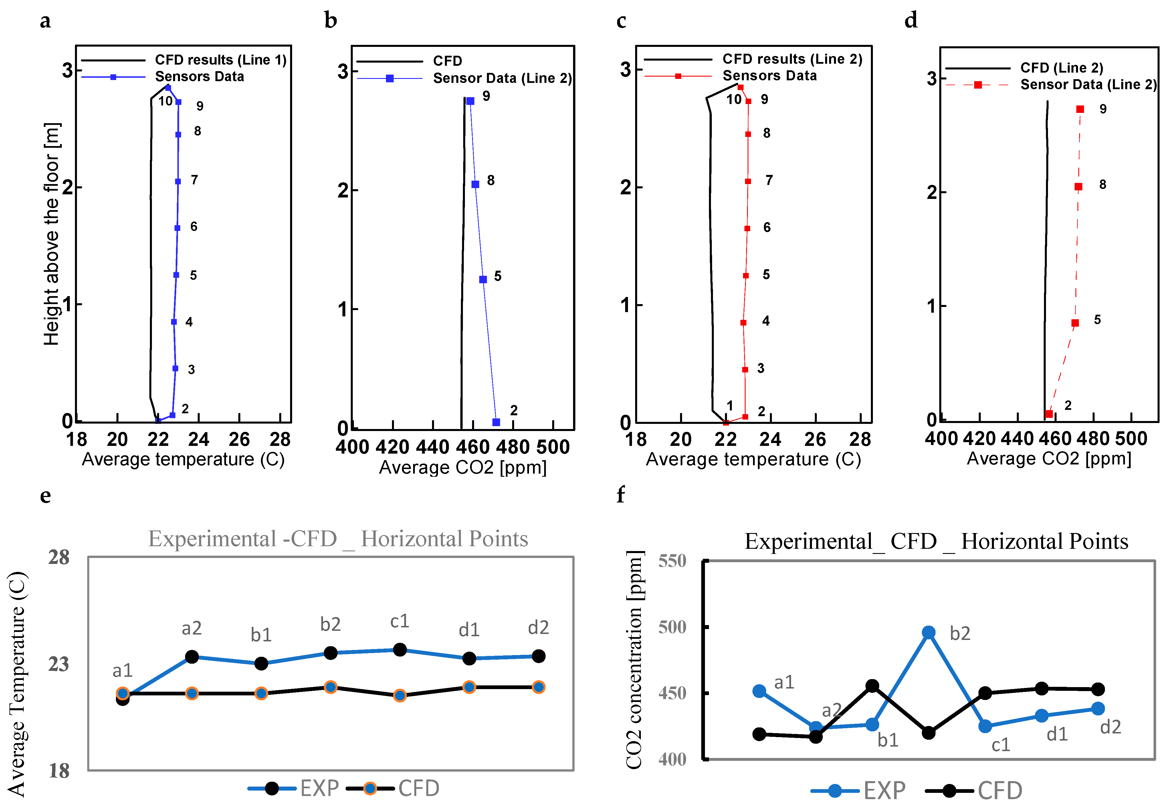 Buildings 15 03914 g003 Buildings 15 03914 g003