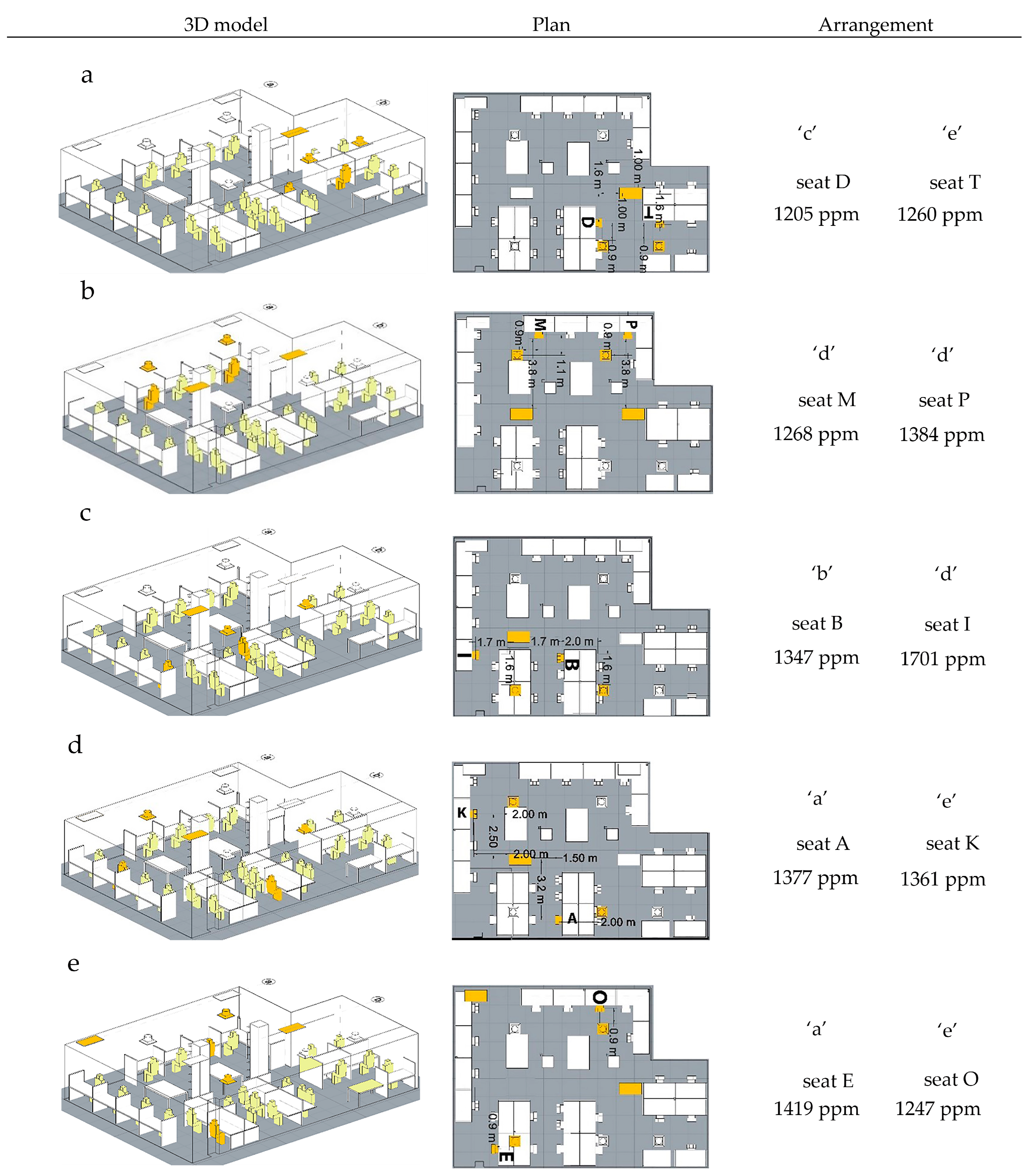 Buildings 15 03914 g010 Buildings 15 03914 g010