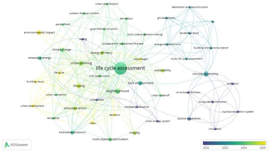 Buildings 15 03918 g0a2