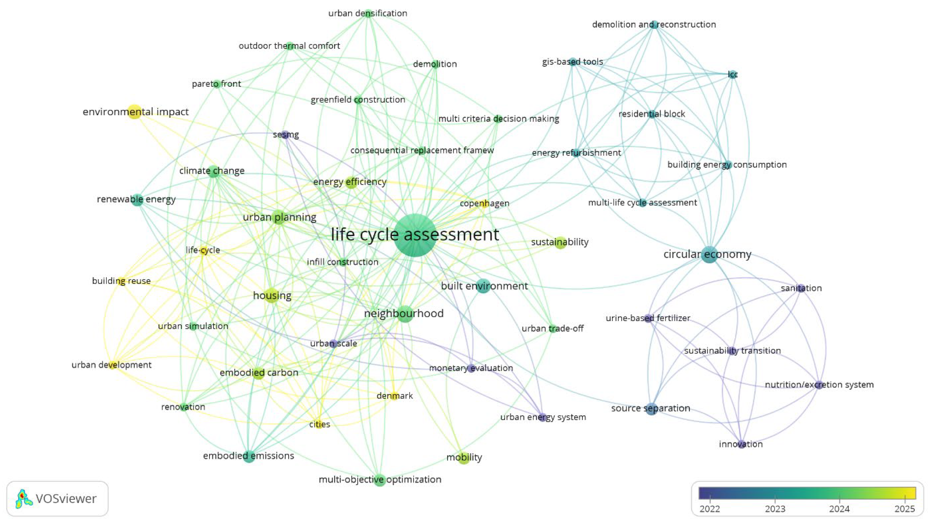 Buildings 15 03918 g0a2