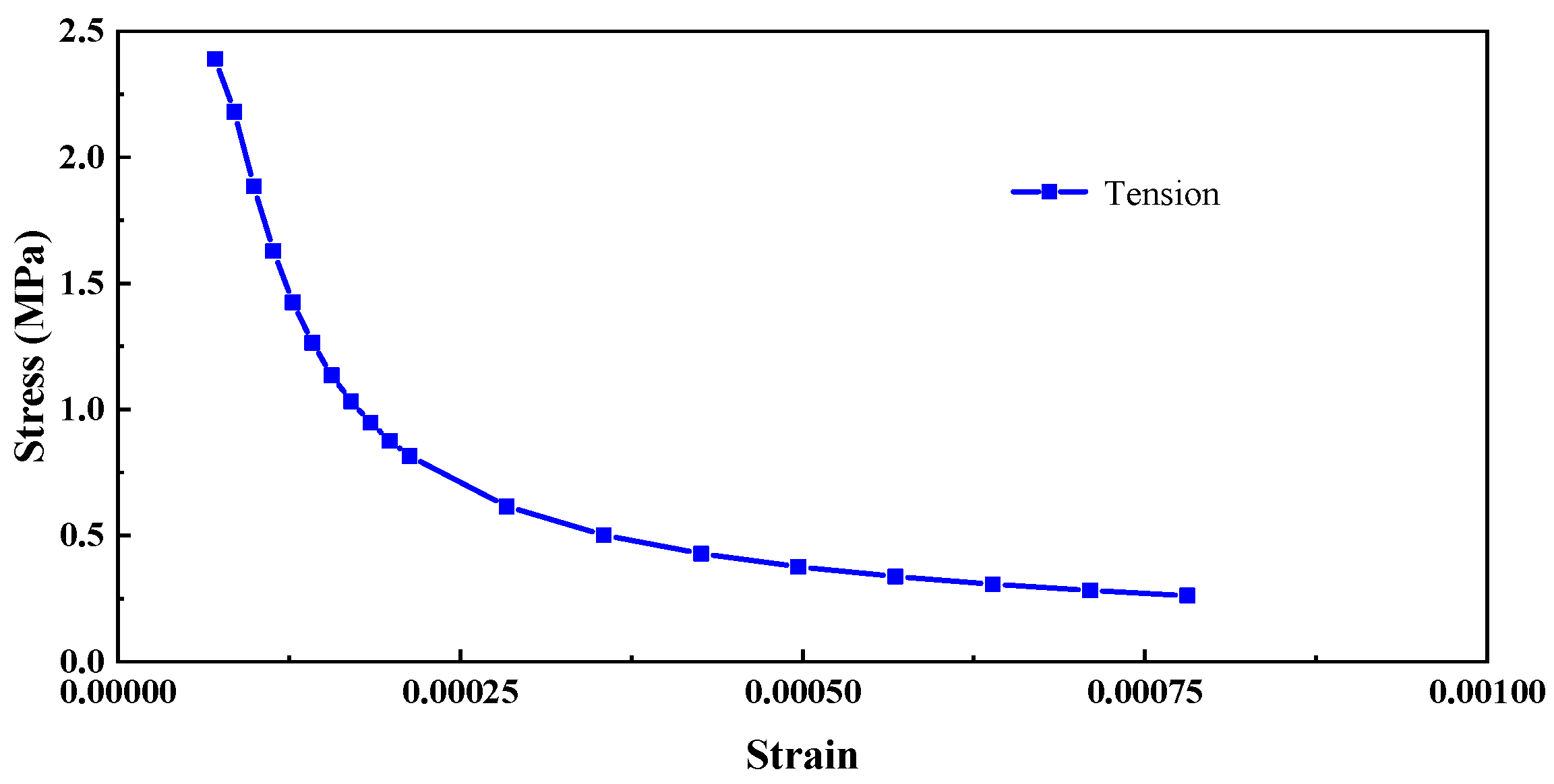 Buildings 15 03921 g004b