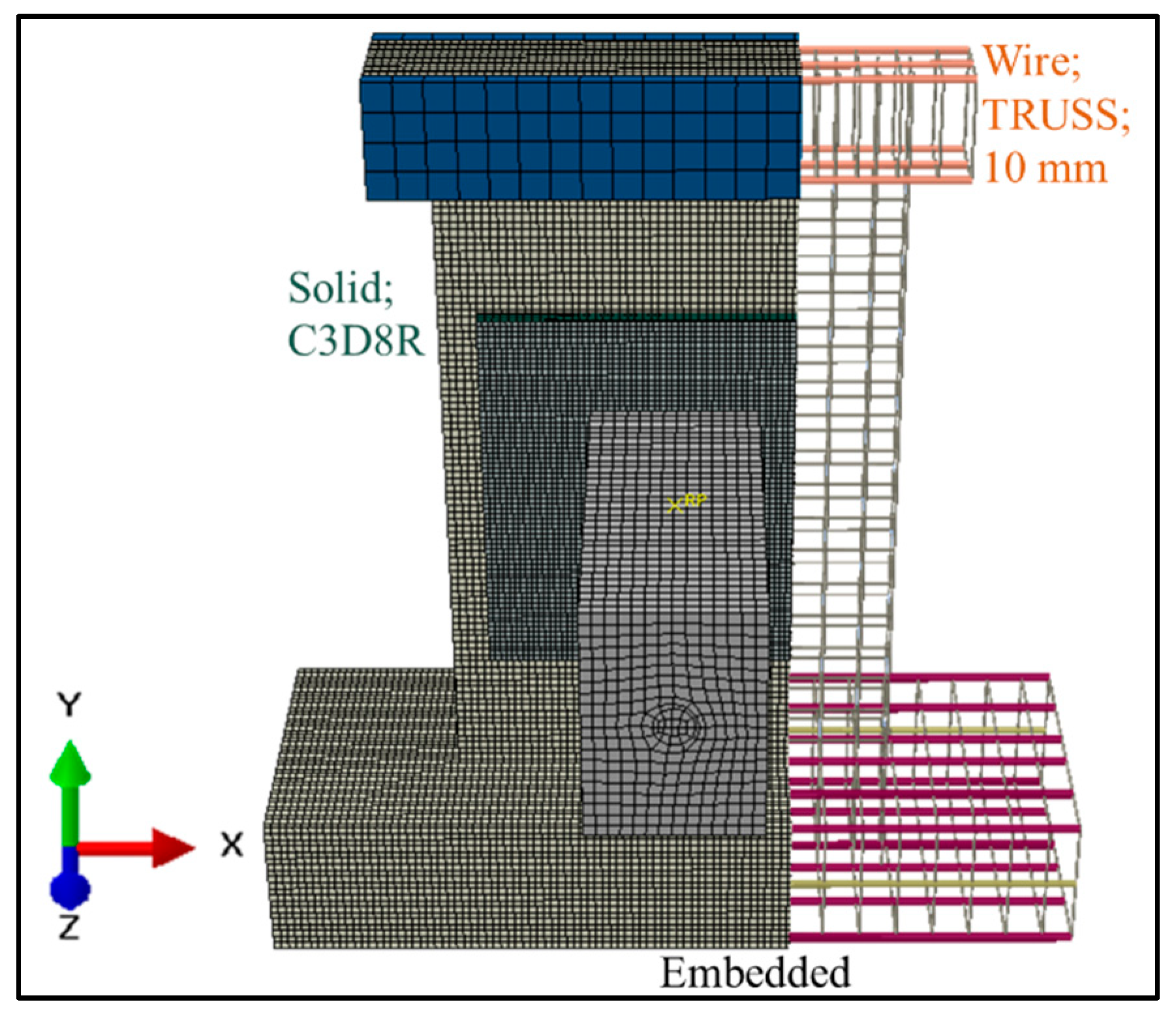 Buildings 15 03921 g010