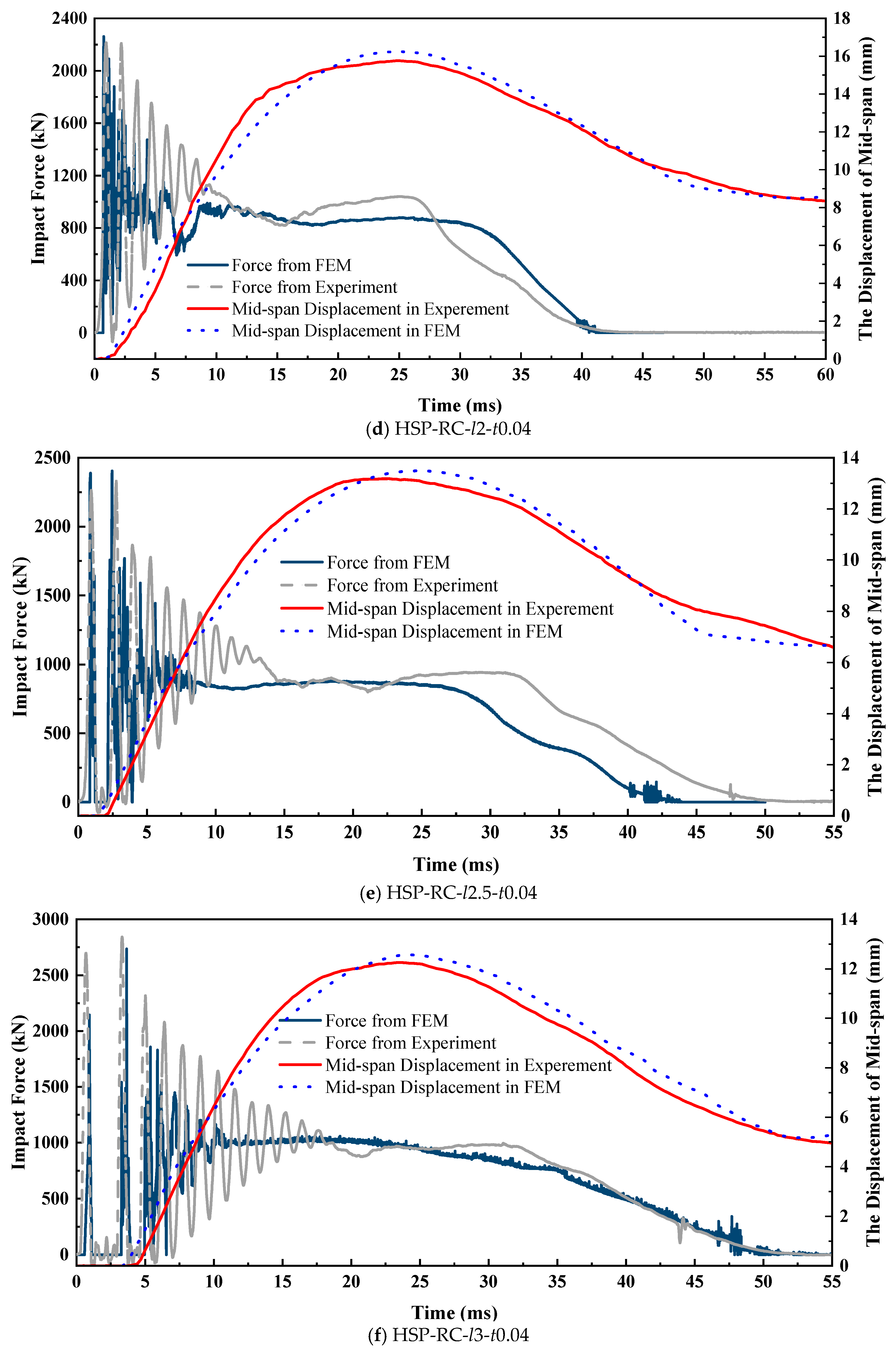 Buildings 15 03921 g011b
