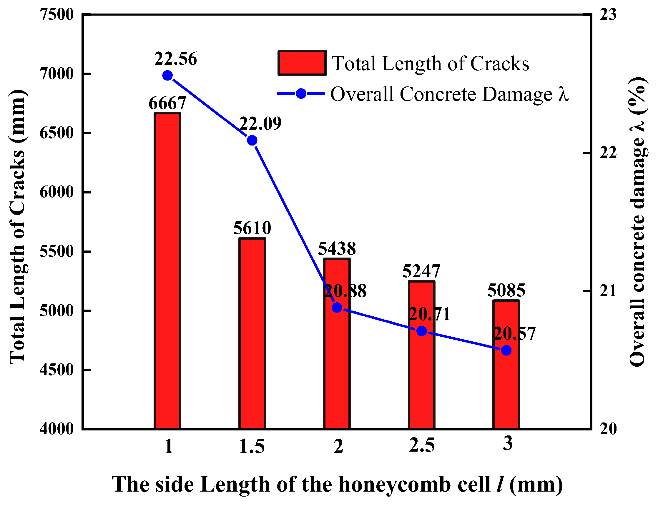 Buildings 15 03921 g017